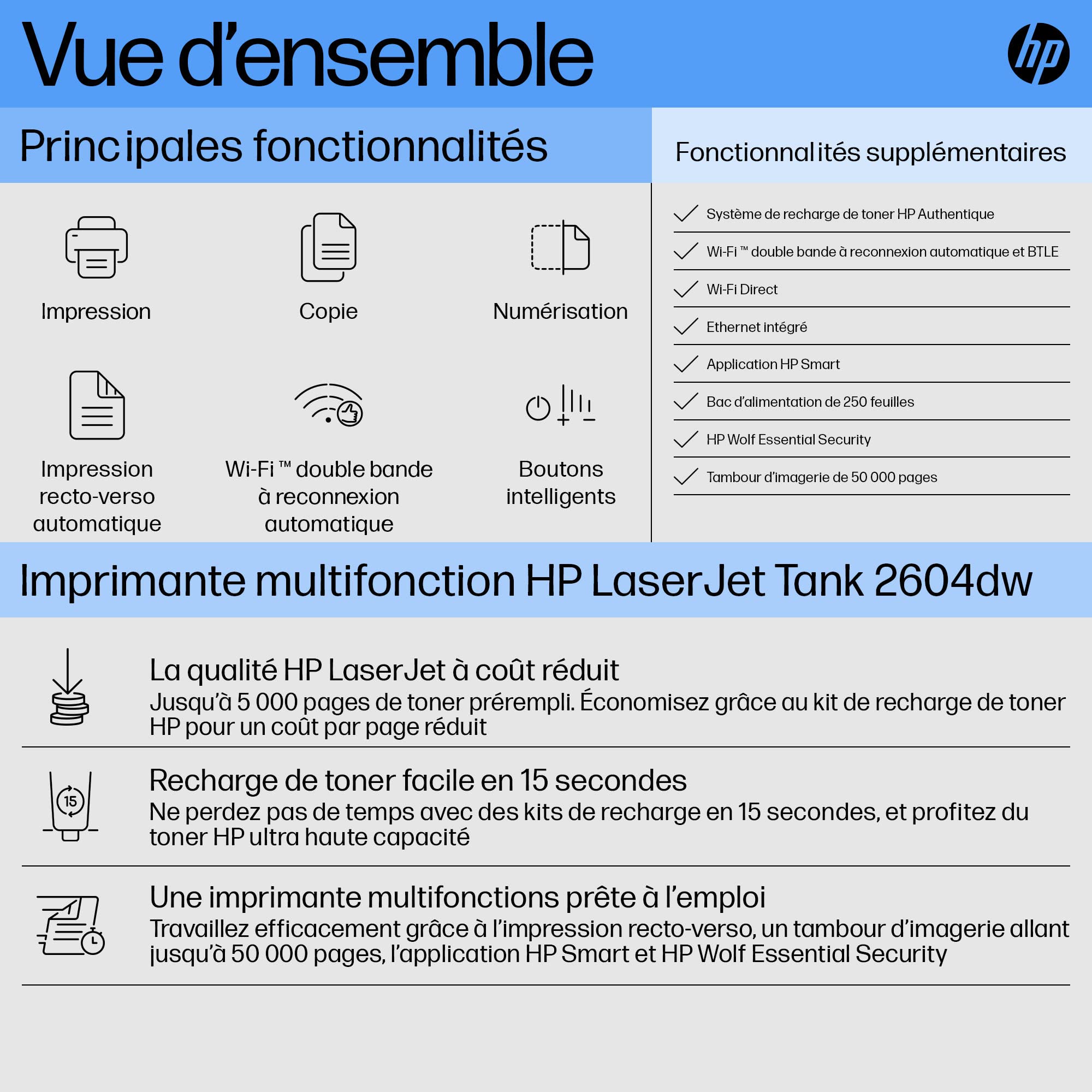 HP Laser Tank 2604dw, 381V0A, Imprimante Multifonction Monochrome, réservoir de Toner intégré, Impression Automatique Recto Verso, 22 ppm, Jusqu’à 5 000 Pages, numérisation A4, Wi-FI, USB, Blanche