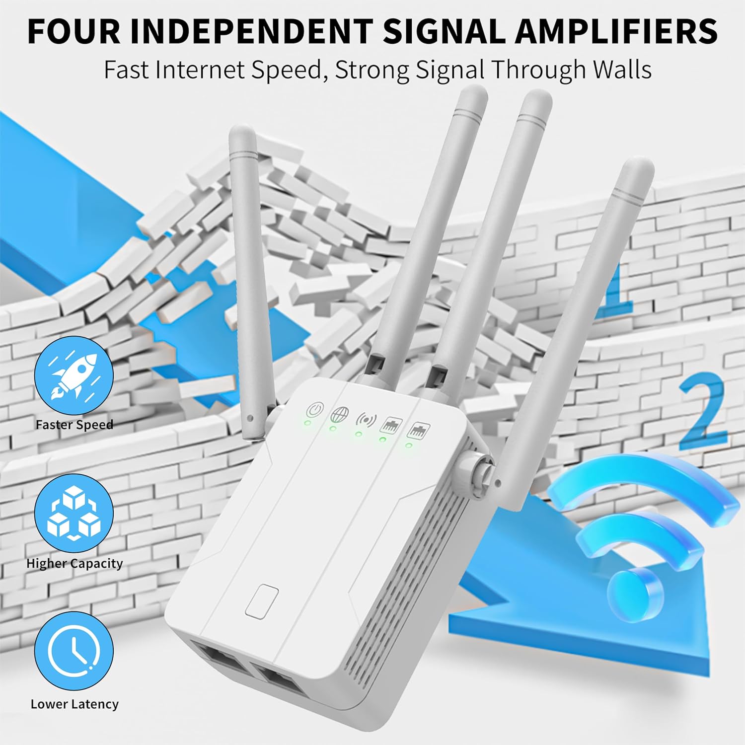 WiFi Extenders Signal Booster Long Range,Repeater WiFi Booster 1200Mbps Dual Band (5GHz/2.4GHz) Supports Up to 49 Devices,High-Speed Wireless Network Amplifier for Home and Office
