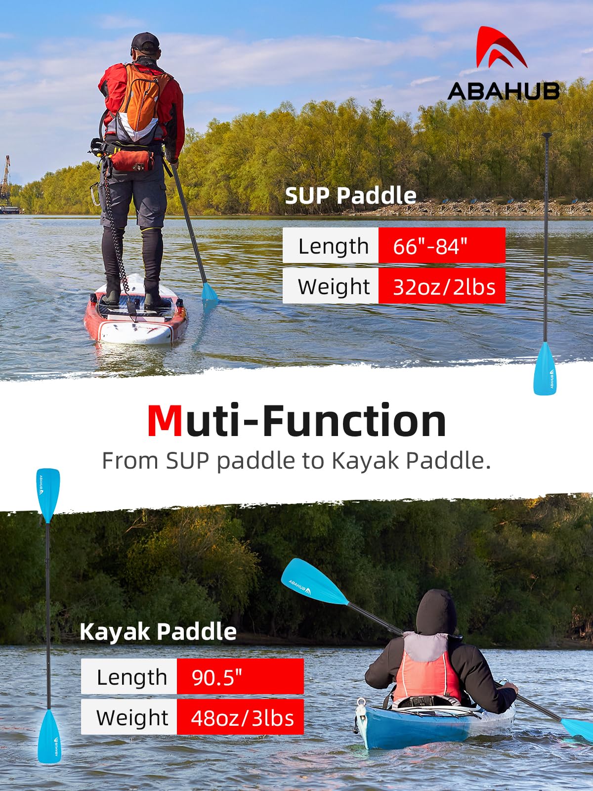 Abahub Pagaia SUP Alluminio Remi SUP Paddle Stand Up Paddle Telescopico 173-213 cm Rivestimento in PU per SUP Surf Board Boating, Nylon Plastic Blade Nero/Blu/Verde/Rosso/Arancione/Giallo