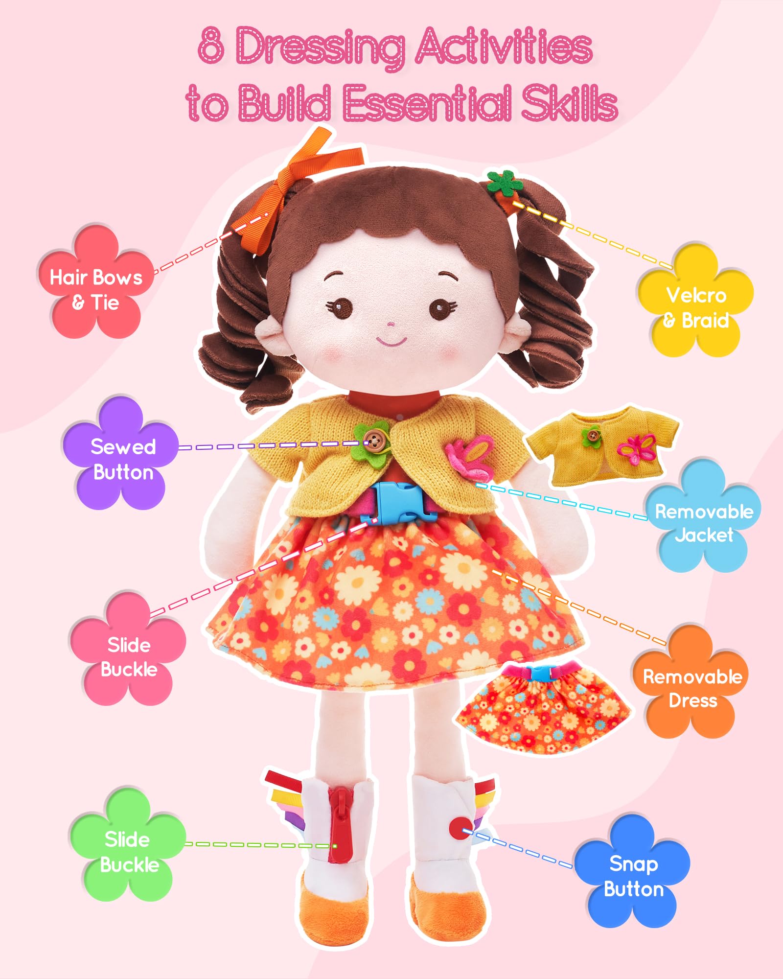 LeyaDoll Muñeca educativa Soft Bady (16 pulgadas), muñeca sensorial de aprendizaje para niños, juguetes para niñas de 2 años, regalos de Navidad, cumpleaños, muñeca de peluche con botones