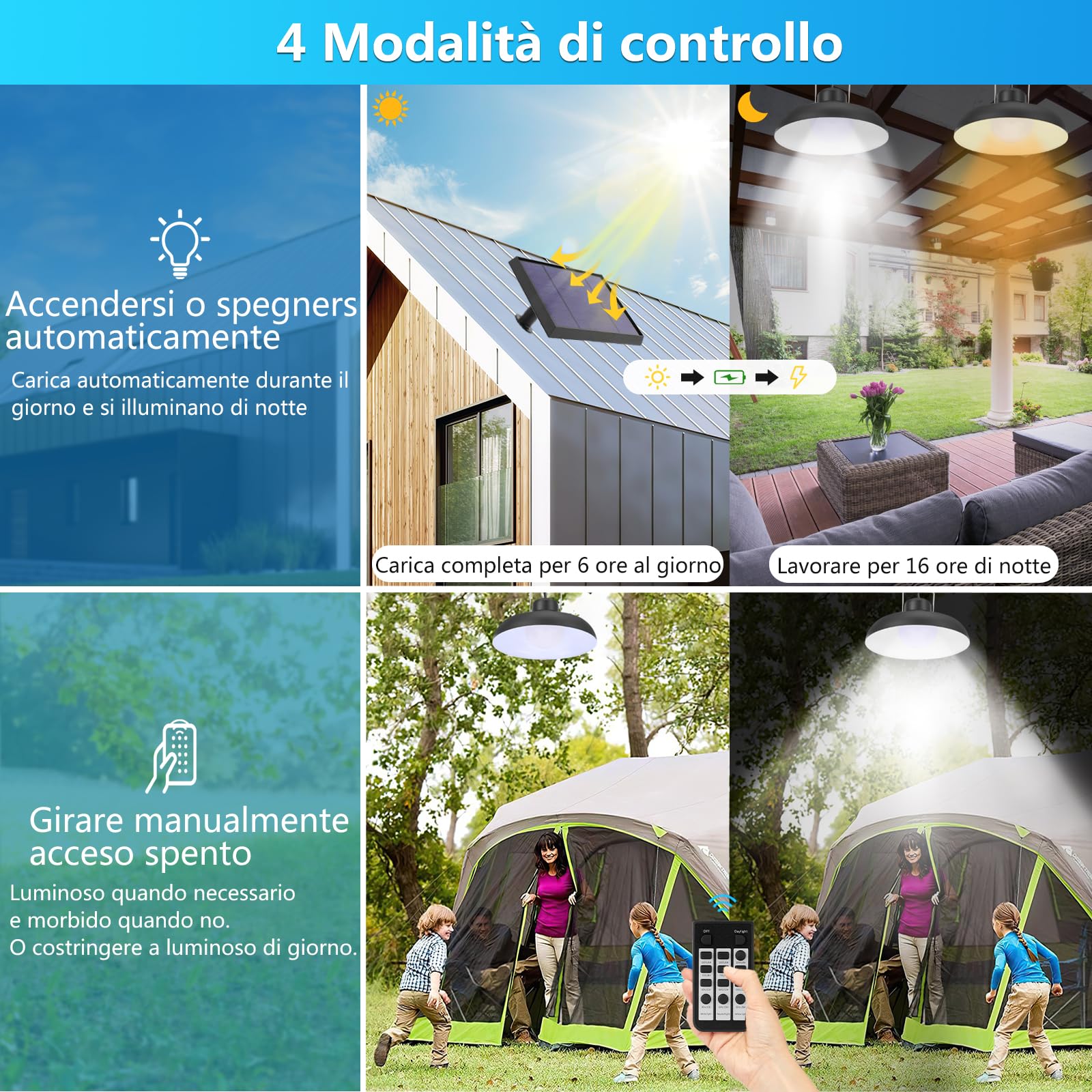 Lampadario Solari, 3 Colori/4 Modi Lampada Solare da esterno, Impermeabile Lampada a Sospensione Con Telecomando/Timer/Sensore Crepuscolare/Cavo 5m Luce Solar Interno per Giardino Gazebo