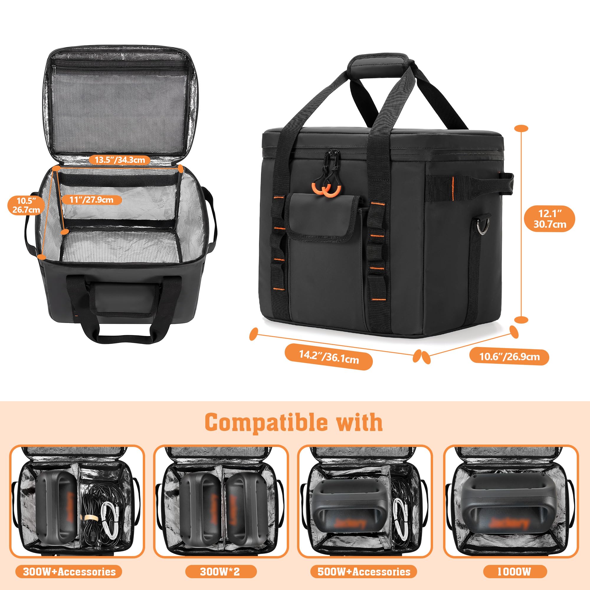Custodia Per Generatore Portatile Trunab - Compatibile Con Jackery, ECOFLOW, BLUETTI, Resistente All'Umidità, 34.3x26.7x27.9 Cm - Foto 2