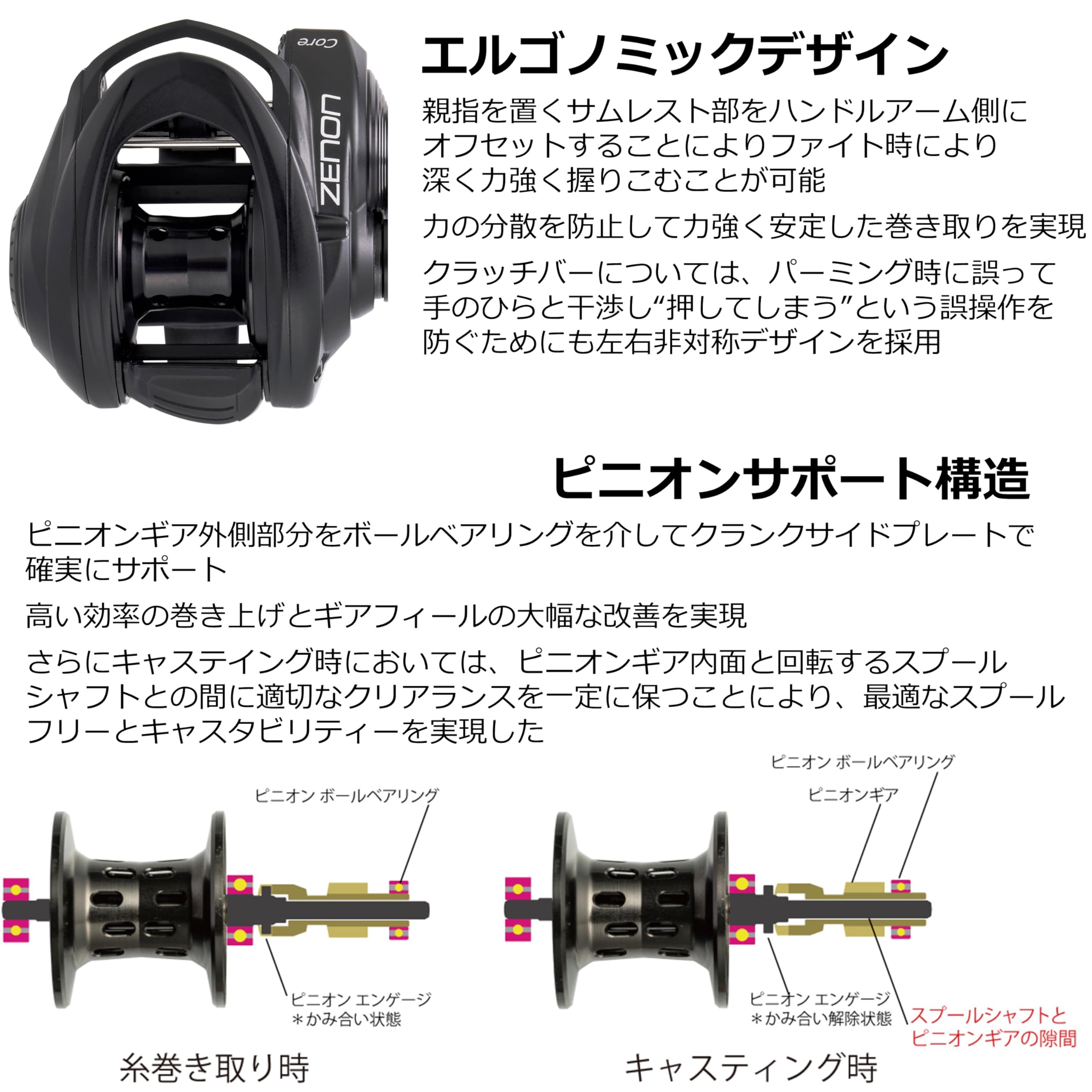 Amazon | AbuGarcia (アブガルシア) ZENON Core ゼノン コア BF7