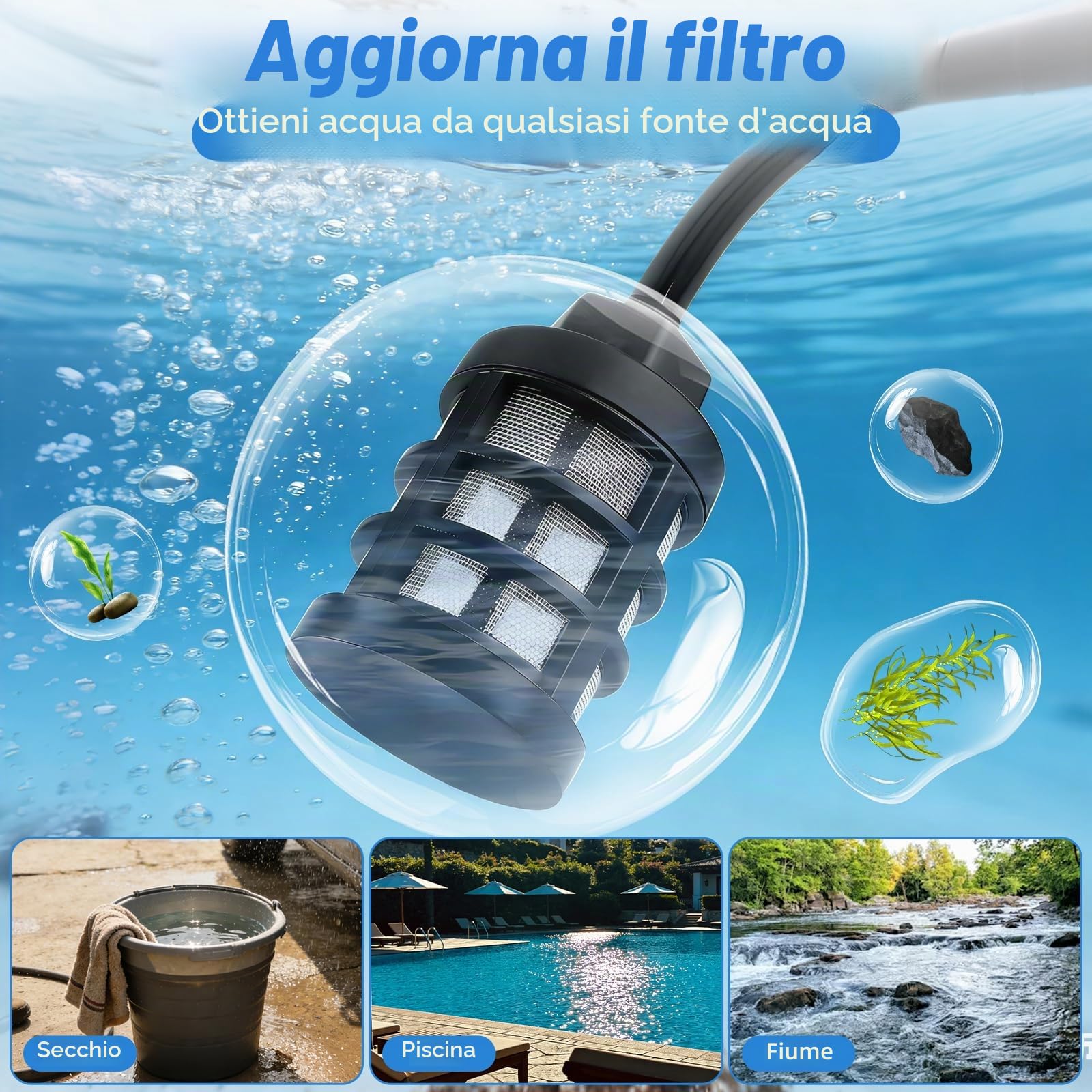 Idropulitrice a Batteria, Pistola Idropulitrice da 21V, Dotata di 2 Batterie da 4000 mAh, Ugello Multifunzione 6 in 1, Tubo da 5M, Batteria per Lavaggio Auto e Giardino