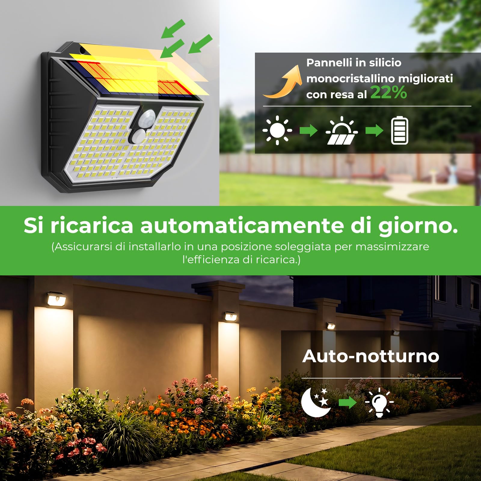nipify Luz Solar Exterior[10 Paquete/3Modos],Focos Led Exterior Solar Con Sensor de Movimiento, IP65 Impermeable Lampara LED Solar, Luces Solar Exterior para Jardín, Caminos, Patio，Blanco Cálido
