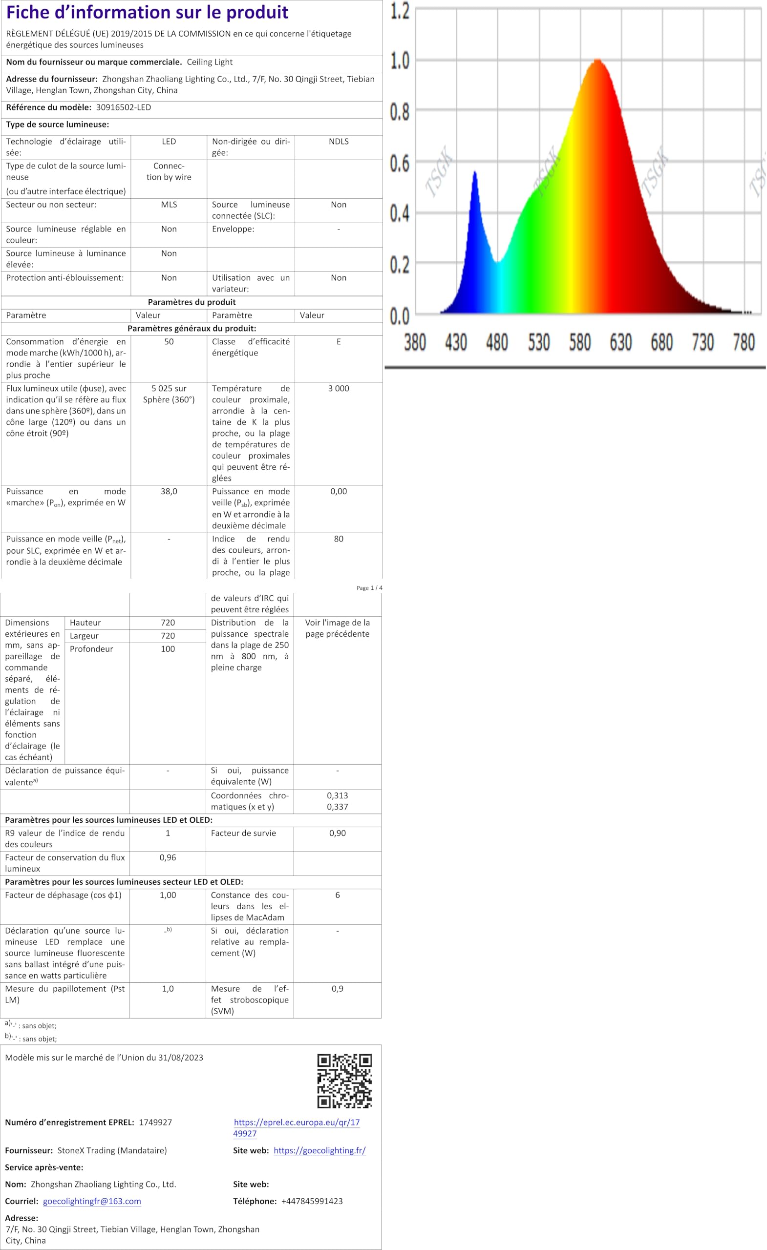 Plafonnier LED Dimmable 24W RGB avec télécommande et contrôle par application connectée - 16