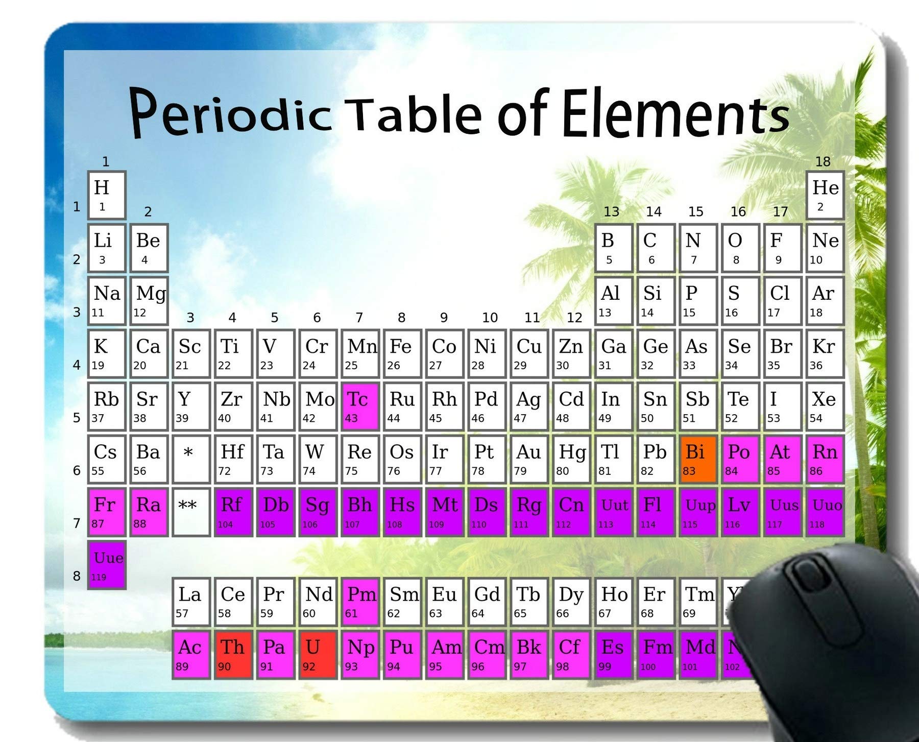 Colored Periodic Table Of The Elements Gaming Mouse Pad,Sand Beach Themed Mouse Mats With Stitched Edge