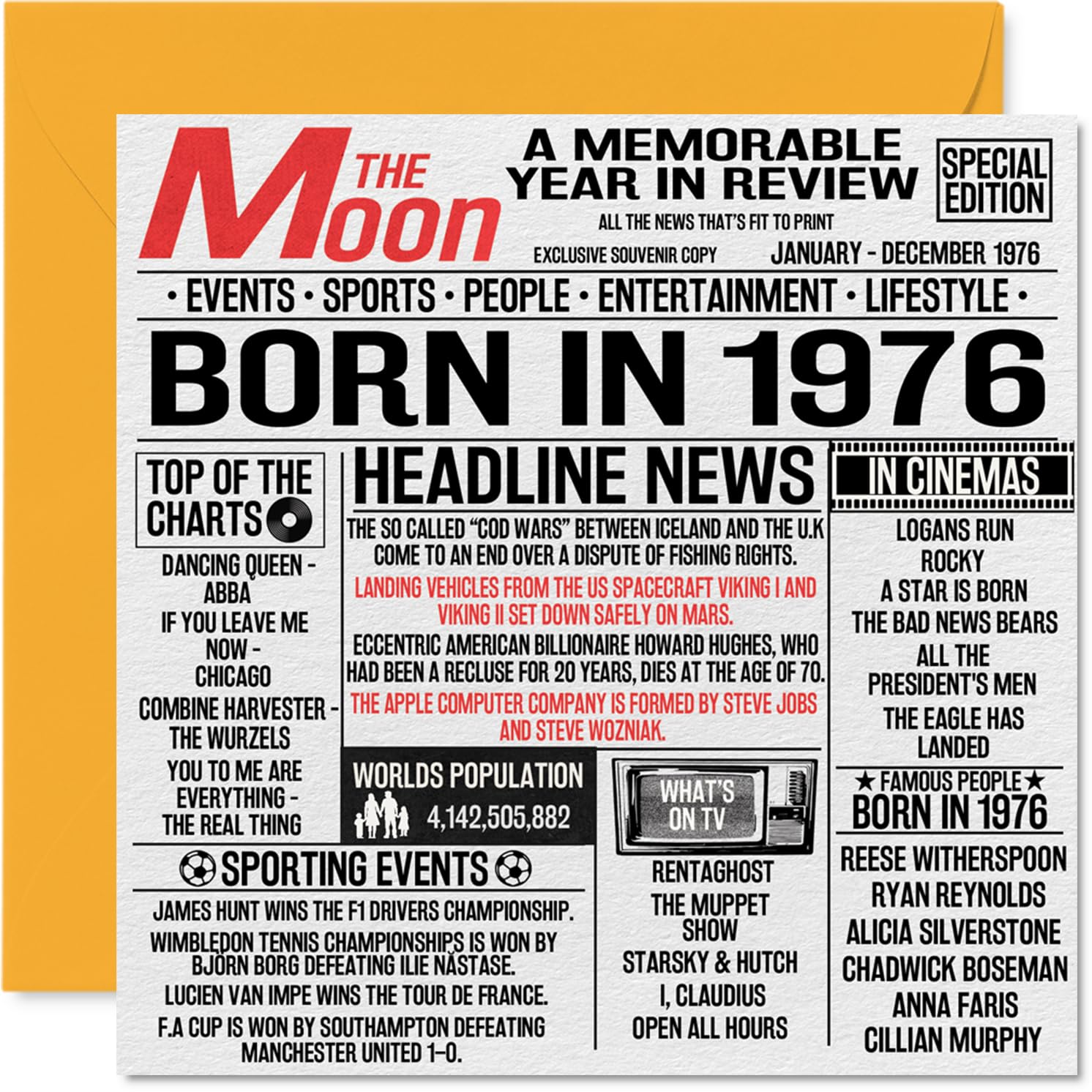 50th Birthday Cards for Men Women - Born In 1976 Newspaper - Happy 50 Birthday Card for Mum Dad Uncle Aunt Vintage Retro Back In 1976, 145mm Bday Greeting Cards