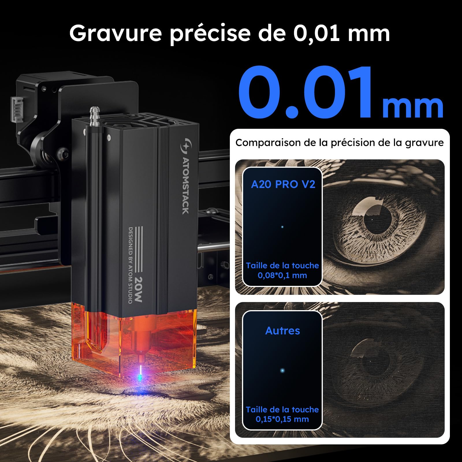 ATOMSTACK SWIFT A20 PRO V2 20W Graveur Laser Zone de Gravure : 410×380 mm Découpeur Laser de Haute Précision Pour Cadeaux Personnalisés Bois Acrylique Cuir (SWIFT A20 PRO V2 20W Noir)