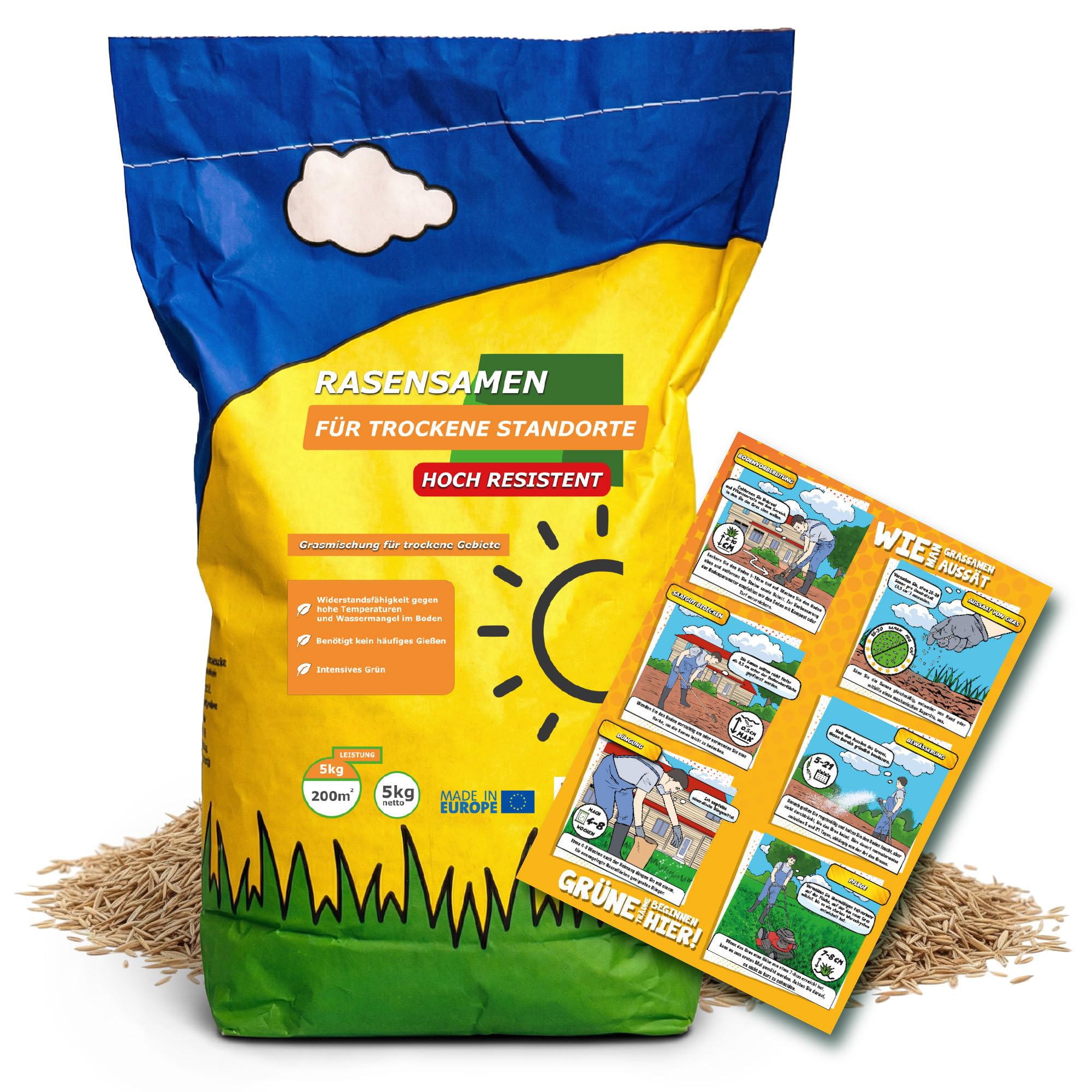 Rasensamen 5kg für Trockenrasen & Schattenrasen für 200m² - Samen Trockenheitsresistente - Rasen schnellkeimend - Grassamen verbraucht 20% weniger Wasser - Robust Gras - Samen für Neuansaat & Nachsaat