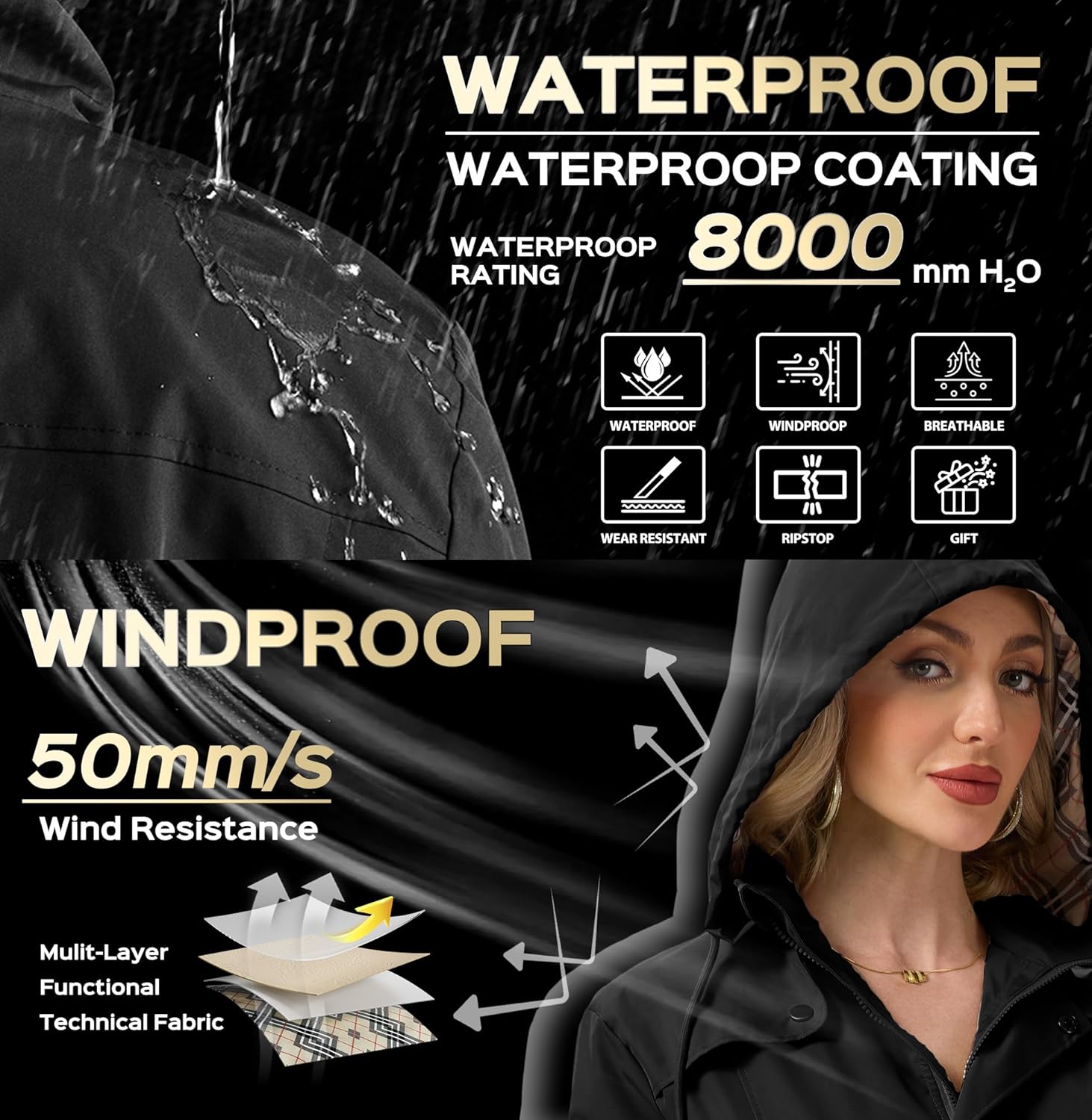 Women's Long Waterproof Rain Jacket - Lightweight Packable-Windbreaker, Removable Hood Outdoor Coat (S-XXL)