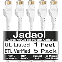 Vista 39 de Jadaol Cable Ethernet Cat 6 de 35 pies, compatible con red Cat8 Cat7 de 10 Gbps, cable de conexión LAN RJ45 plano, cable de Internet de alta Blanco