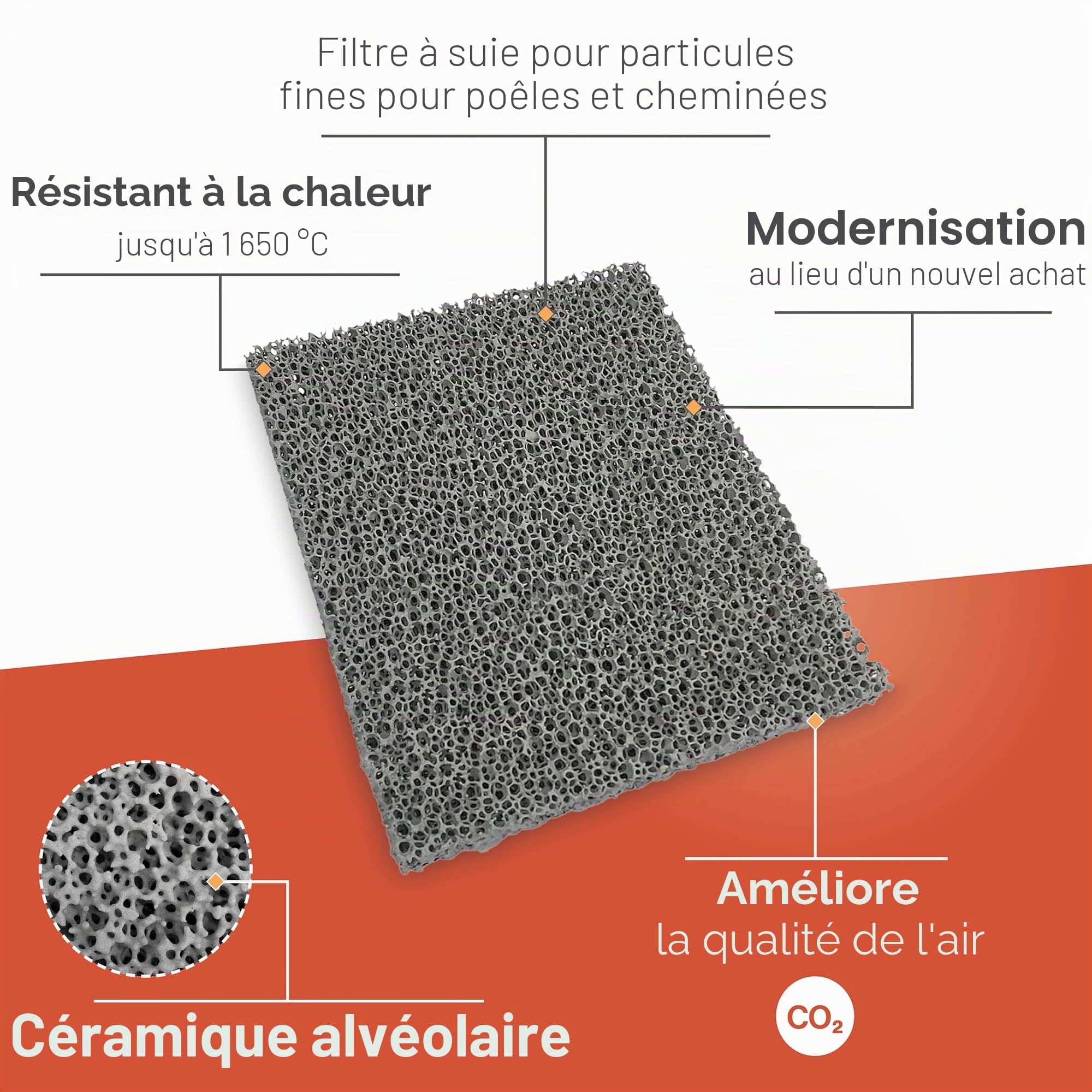 Ignifuge 123 – Filtre à poussière fine pour cheminée 300 x 300 x 25 mm – Filtre à particules fines pour équiper les cheminées et poêles – Réduction des poussières fines grâce aux filtres en céramique