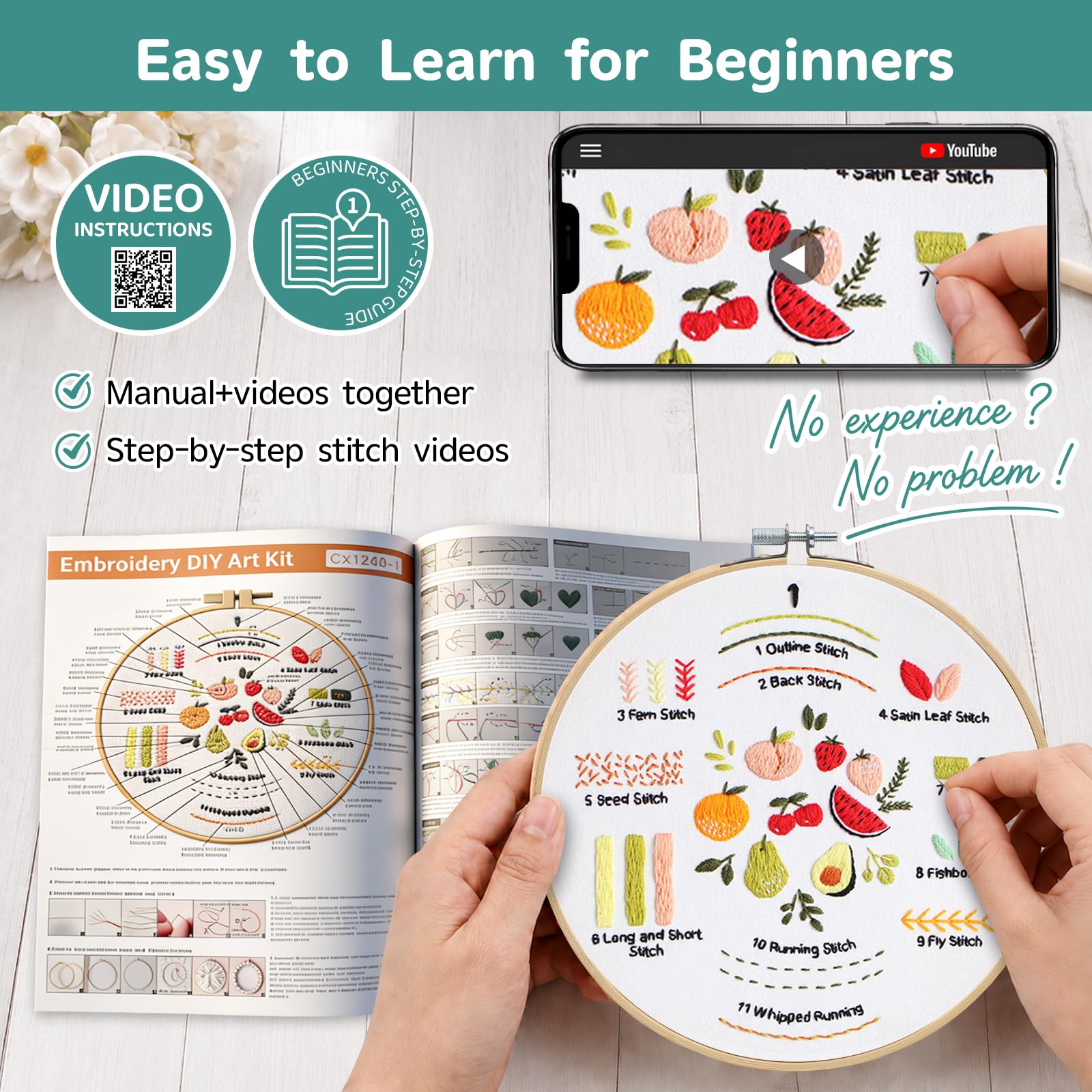 Beginner Embroidery Kit - Learn 31 Stitches -3