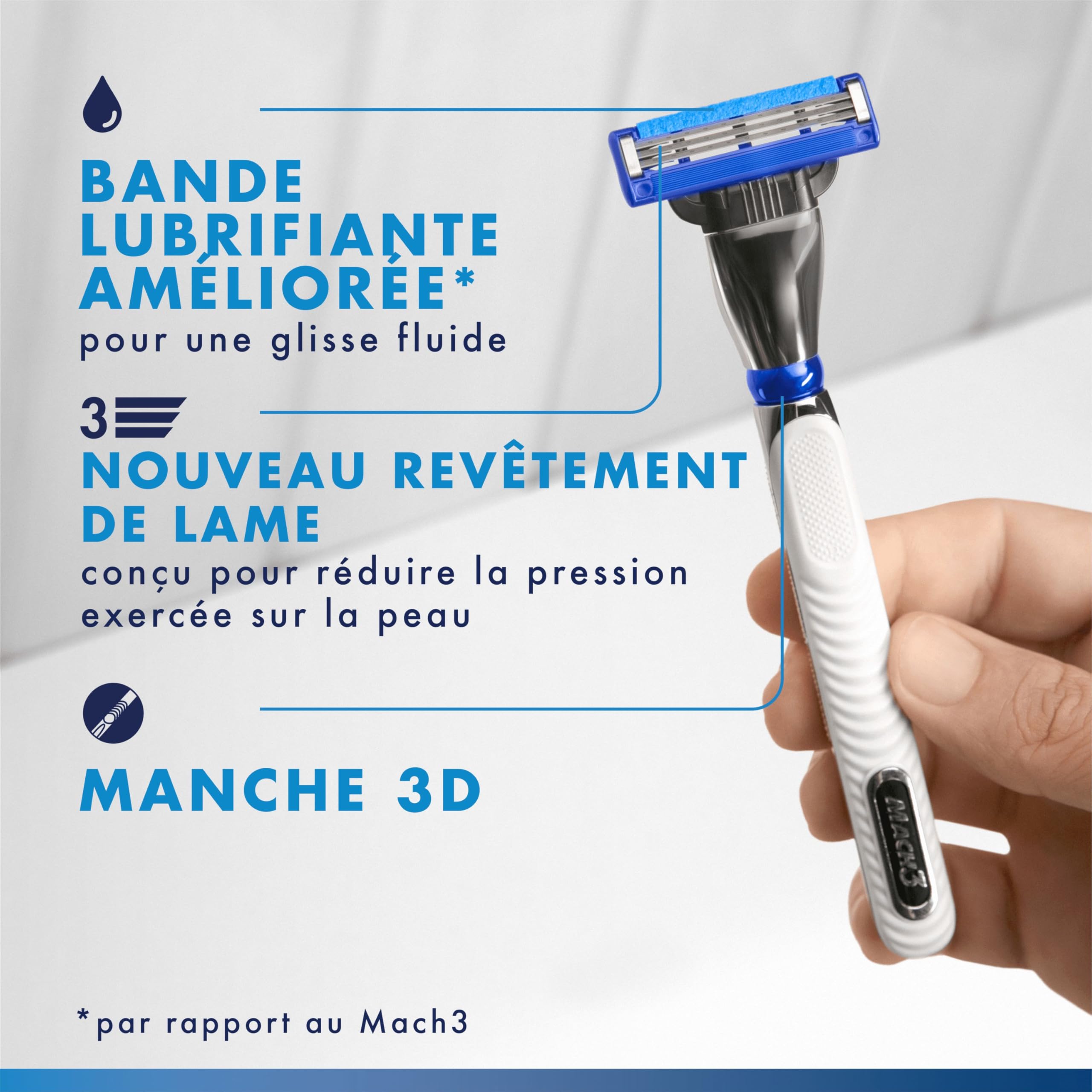 Gillette Lames de Rasoir Homme Mach 3 Turbo, Pack de 6 | Cartouche avec un Revêtement pour Réduire la Pression sur la Peau, en Acier Inoxydable, 1 Recharge Jusqu’à 15 Rasages