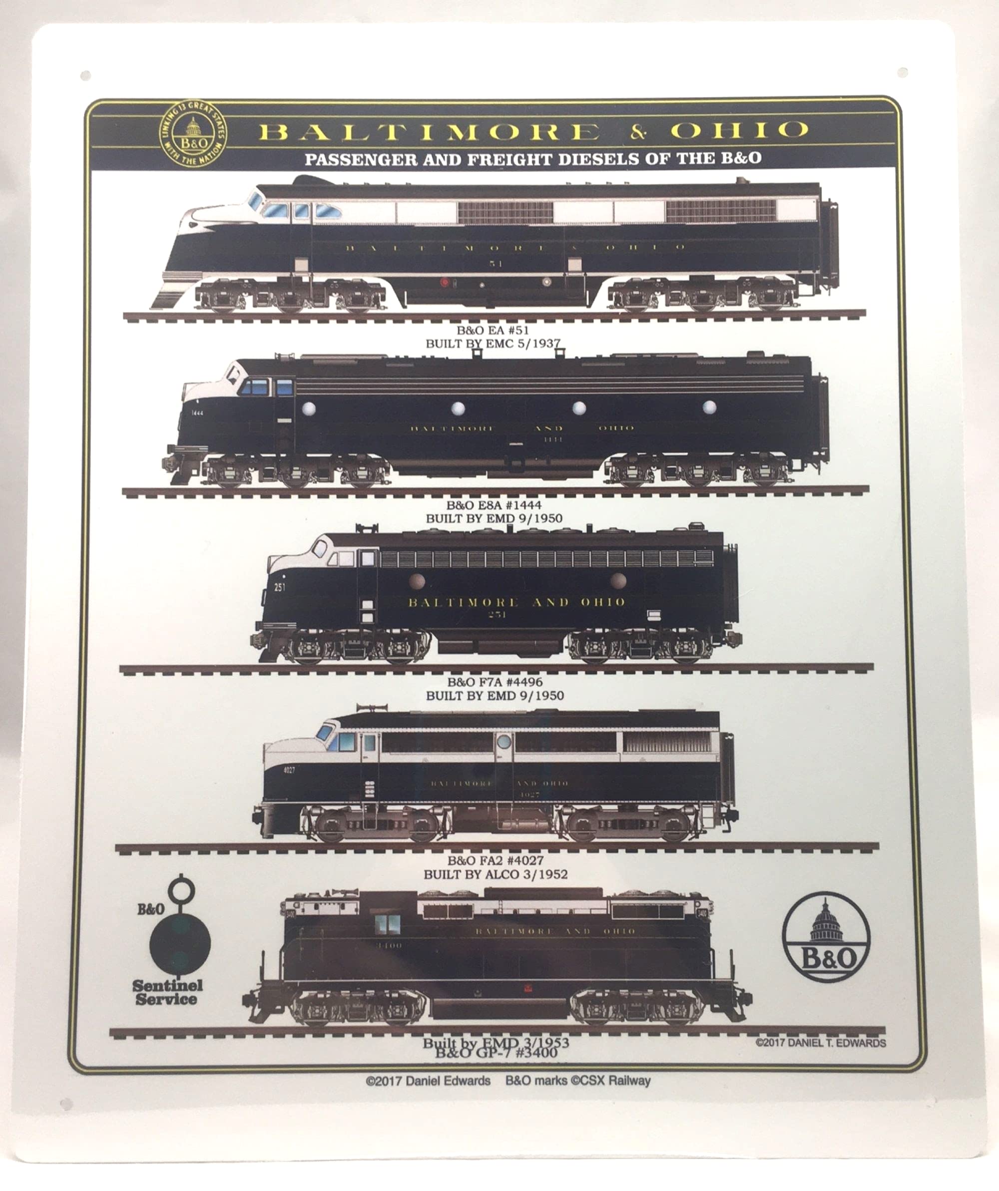 Amazon Com Baltimore And Ohio Collection Railroad Sign Train Daniel Edwards B O Gift Home Kitchen