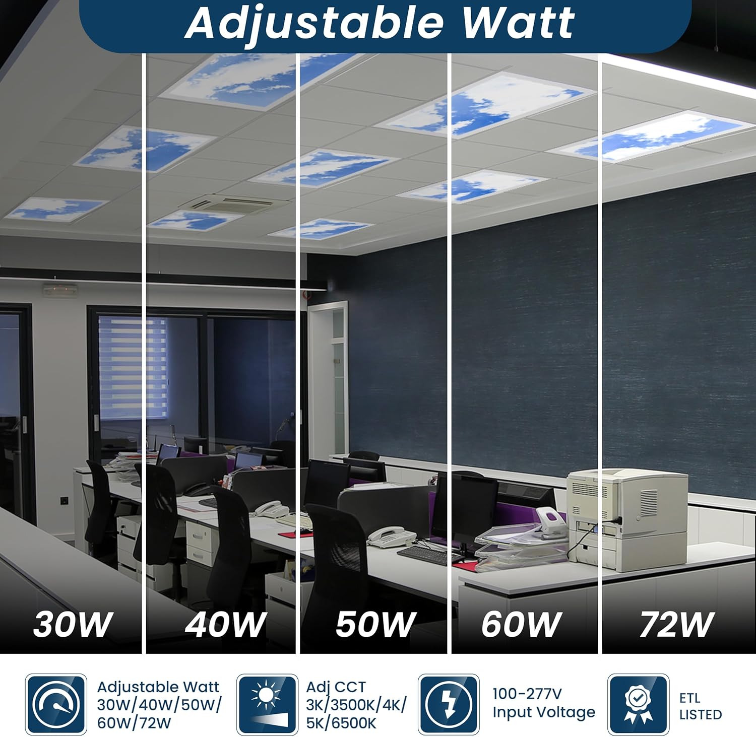 4-Pack 2x4 LED Flat Panel Light, Drop Ceiling Light Fixture with Cloud Design Tunable 30W-72W, 8750 Lumens, 5 CCT 3000K-6500K, 0-10V Dimmable Skylight ETL, 120-277V 48x24 Inch LED Panel