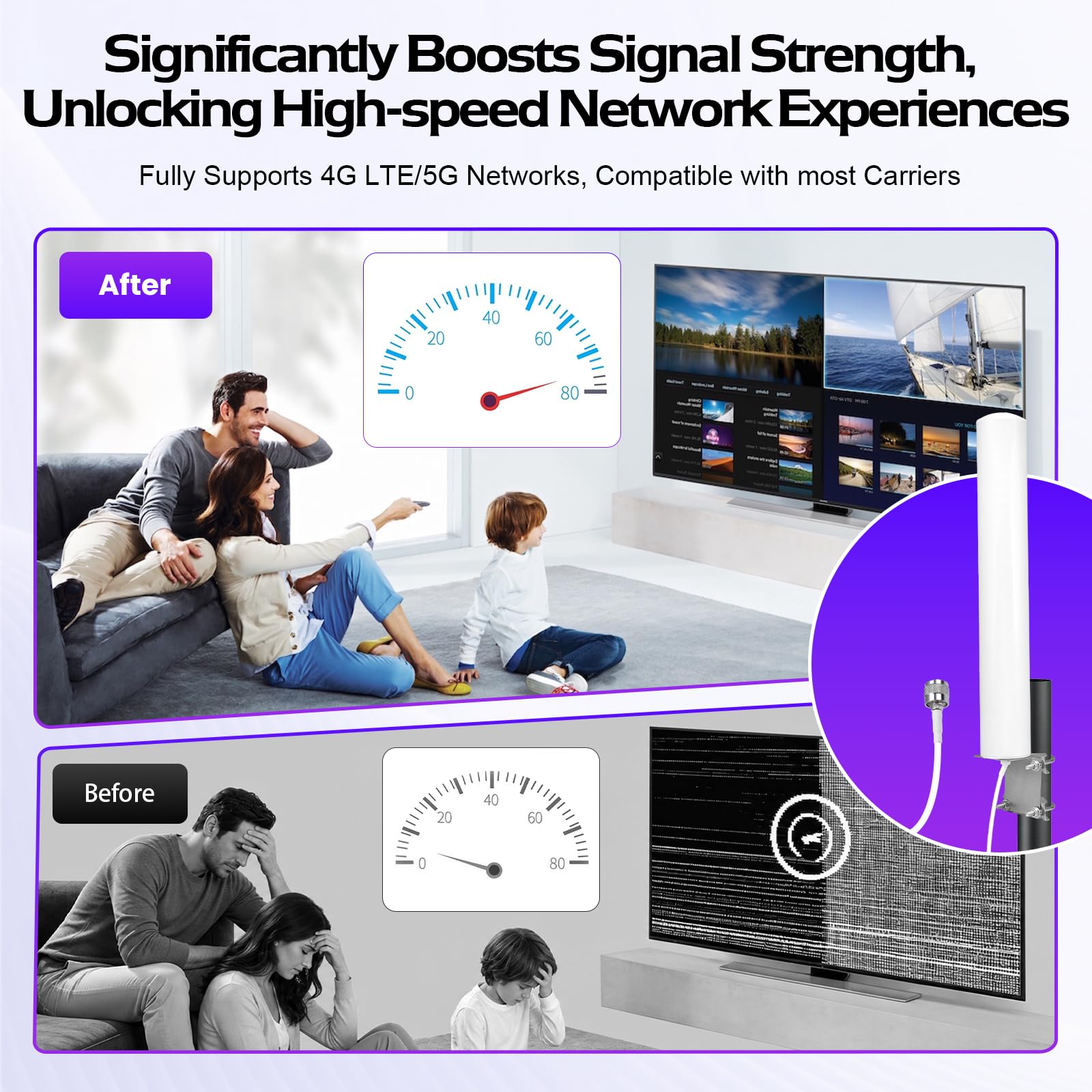 4G LTE 5G 7-12dBi High Gain Antenne d'extérieur 698-3800MHz avec Adaptateur TS9 SMA CRC9, MimoExterne Omnidirectionnelle Compatible avec Le Routeur 4G LTE 5G M1 MR1100 Modem