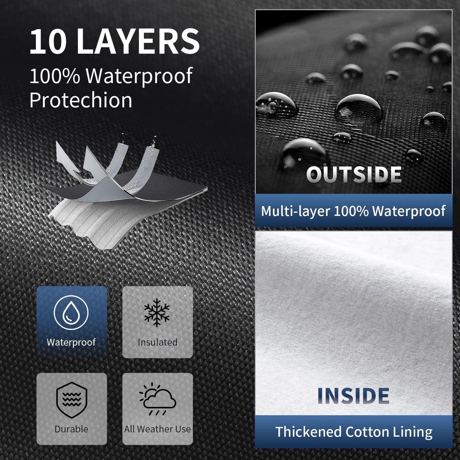 Multi-Layer Car Cover Custom Fit for Subaru Forester (2007-2026), 100% Waterproof All Weather for Automobiles, Gift with Towel, Heavy Duty Car Covers for Rain Sun UV Protection with Door Zipper.