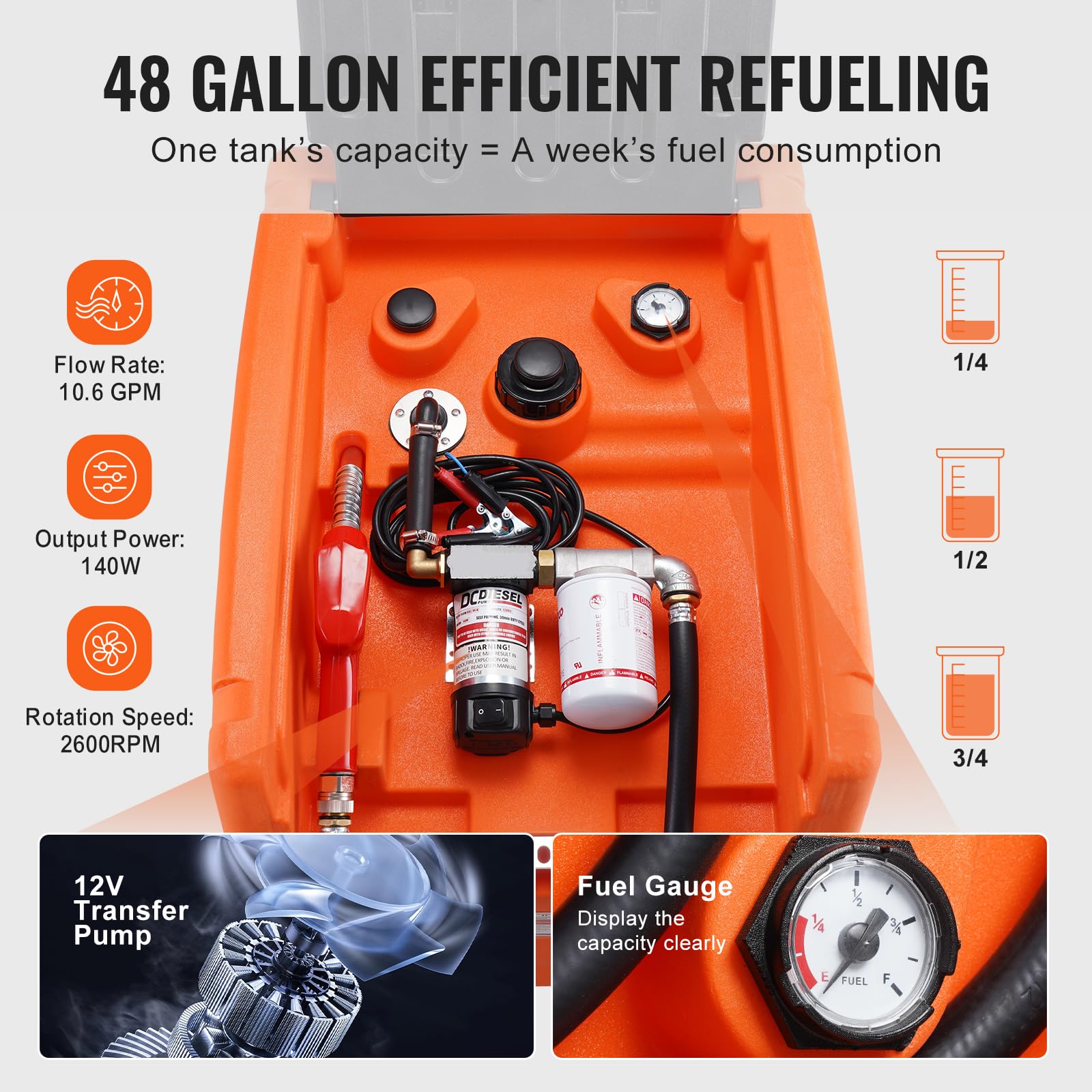 VEVOR Serbatoio Diesel Portatile 182 L, Serbatoio Rifornimento Carburante, Pompa di Trasferimento 12 V 40 L/min Tubo Flessibile da 4 m, per Veicoli Apparecchi Agricoltura Industriale Commerciale