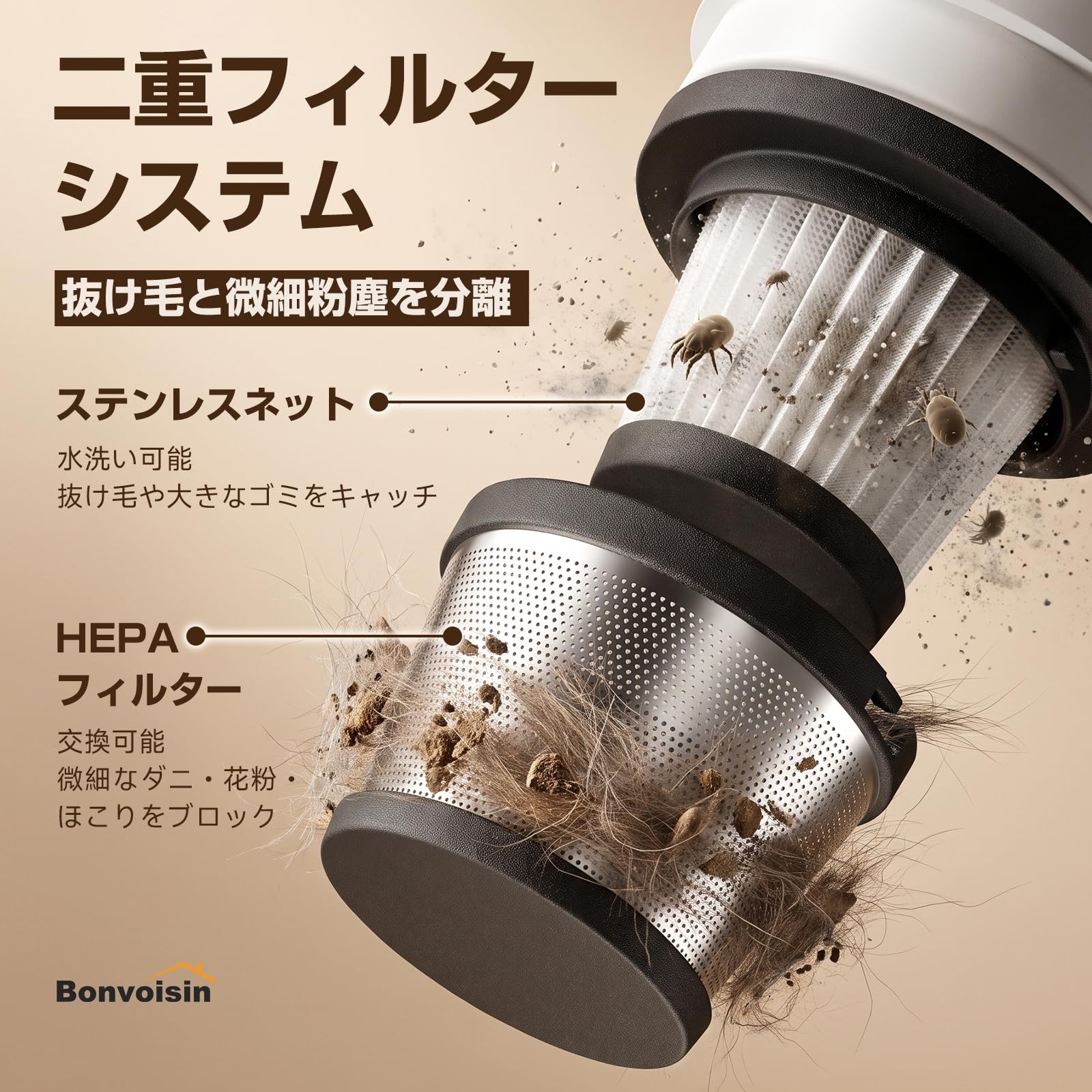 Amazon.co.jp: Bonvoisin ペット抜け毛ハンディ掃除機 抜け毛掃除