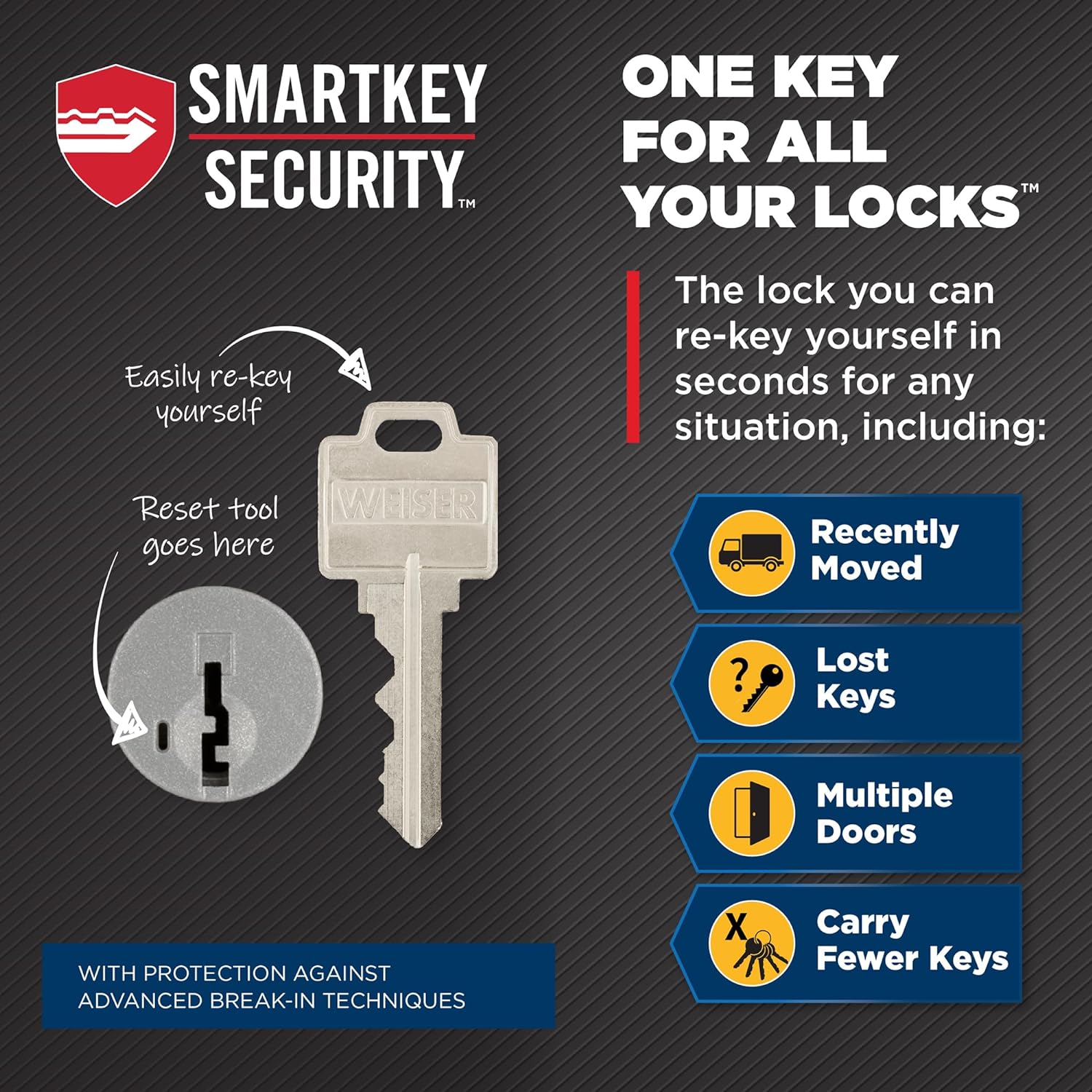 Weiser Matte Black Front Door Lock and Handle Set, SmartCode Keypad Door Lock with San Clemente Handleset & Halifax Interior Door Handle, Keyless Entry Door Lock, Front Door Handles with Deadbolt Lock - Image 7