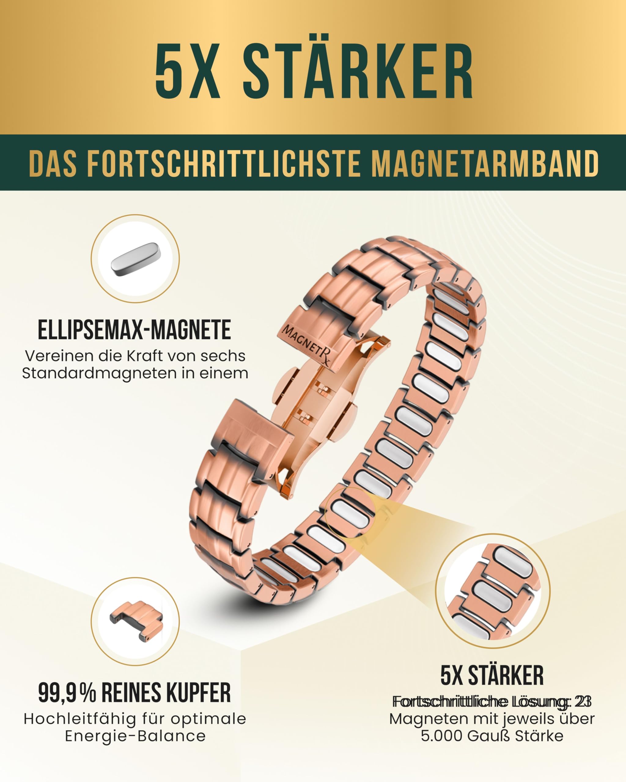MagnetRX EllipseMAX Magnetisches Kupferarmband für Herren 5.000 Gauss Verstellbares Magnetarmband