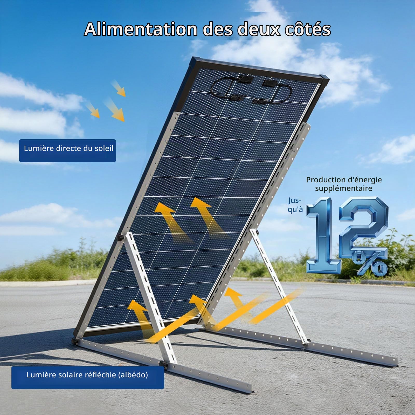 Panneau solaire 400W (2x200W) bifacial 12V, 18BB A+ module solaire monocristallin de type N, IP68, 25% haute efficacité, 18V pour 12V Batterie, toit camping-car bateau ferme hors réseau (144x67cm)