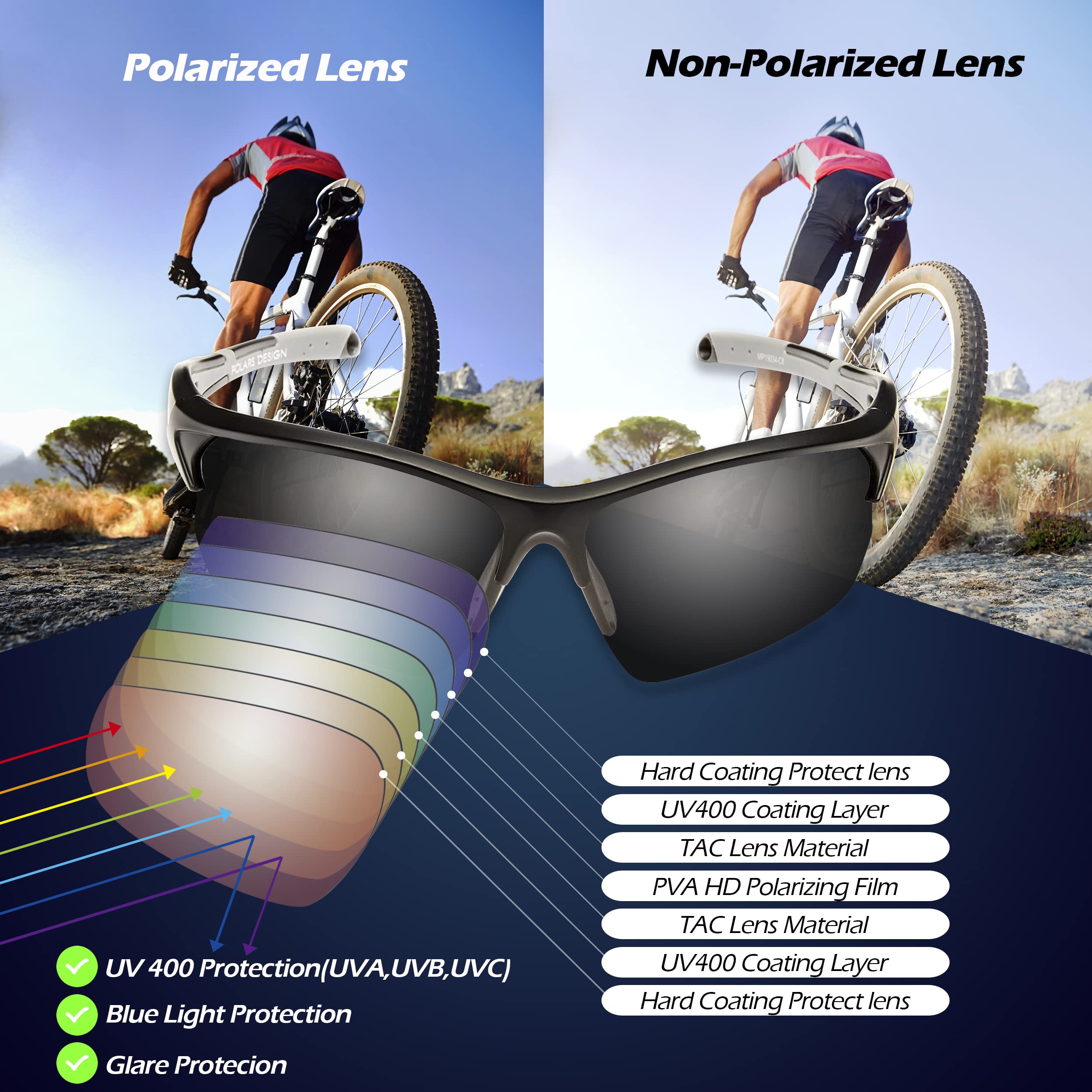 POLARS DESIGN Occhiali da sole sportivi polarizzati per uomo e donna, protezione UV per corsa e ciclismo