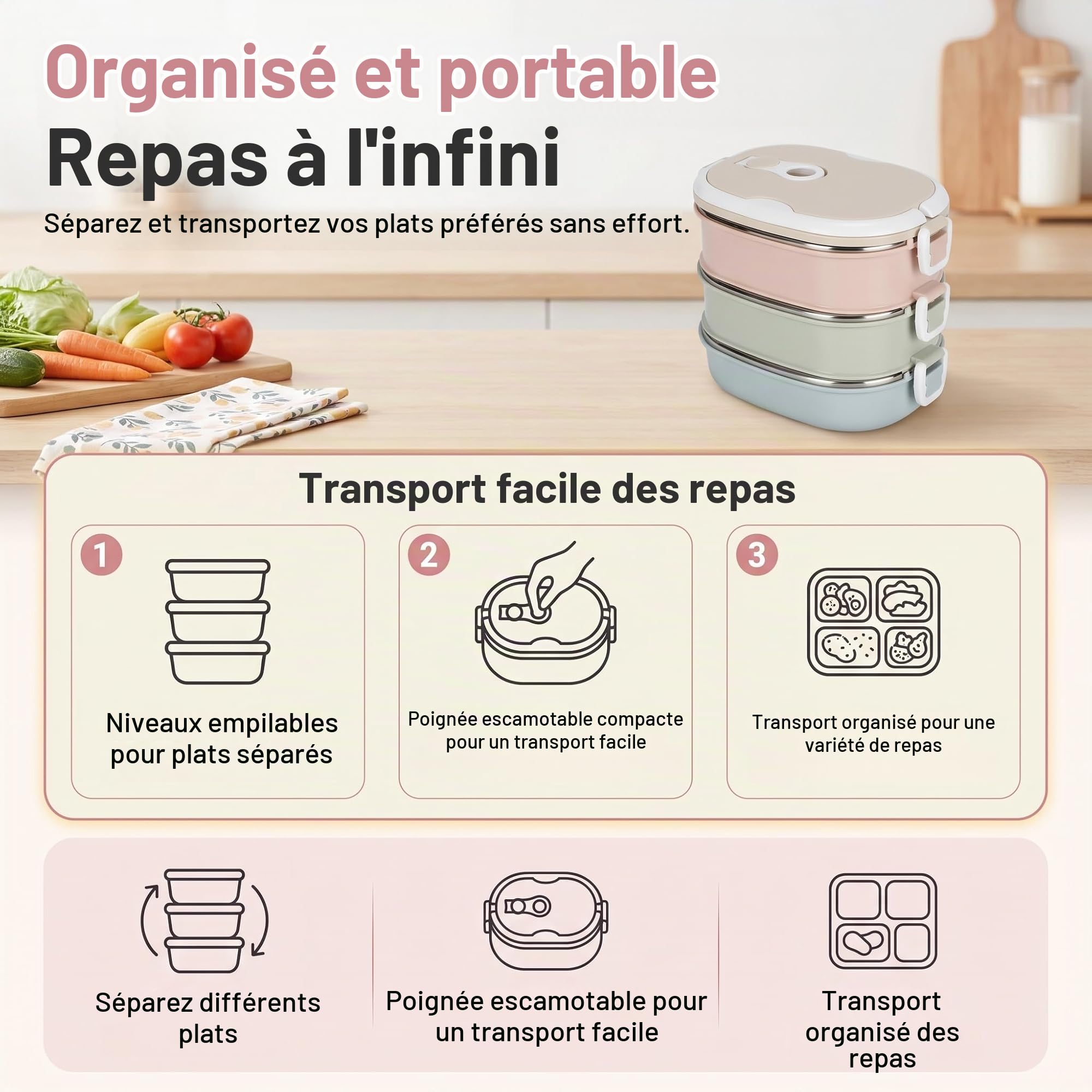 Cocoarm Boîte Déjeuner Inox Portable Enfant 3 Compartiments, Étanche