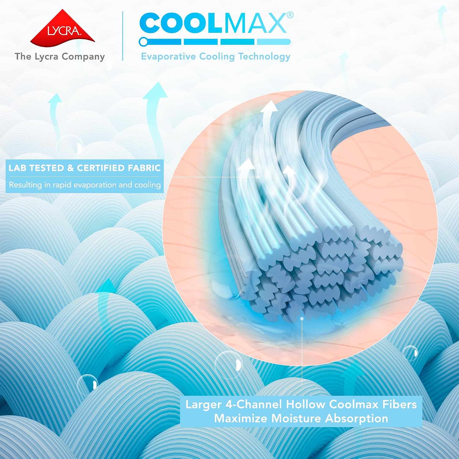 Comfort Spaces Coolmax Moisture Wicking Sheet Set Soft, Fade Resistant, All Elastic Deep Pocket Fits Up to 16" Mattress - Warm Weather Cooling Sheets for Night Sweats, Full, Blue, 4 Piece image 2