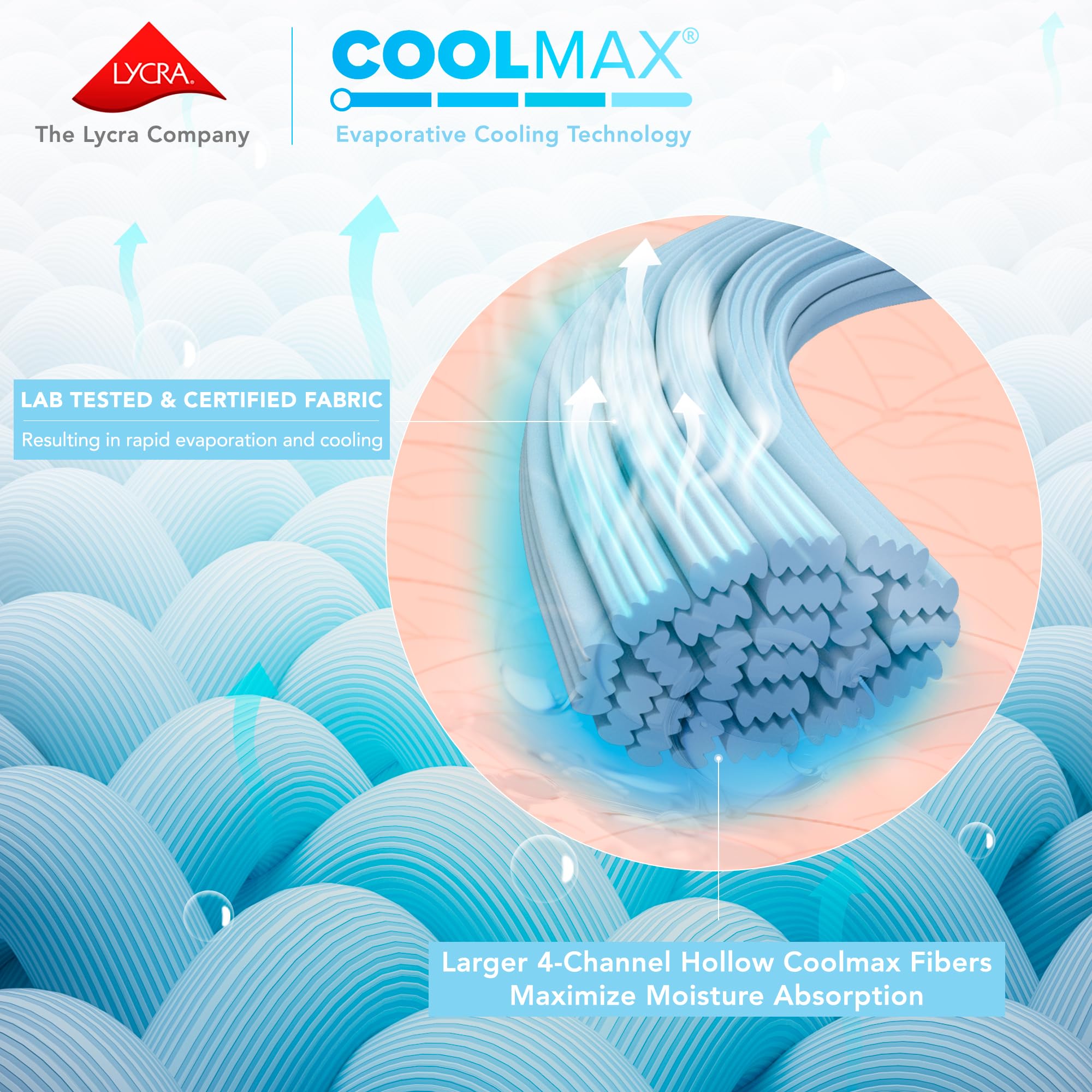 Comfort Spaces Coolmax Moisture Wicking Sheet Set Soft, Fade Resistant, All Elastic Deep Pocket Fits Up to 16" Mattress - Image 2