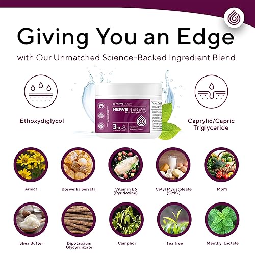 Miniatura 7 de NERVE RENEW Crema nerviosa de acción rápida de máxima resistencia, etoxiglicol dirigido, triglicérido cáprico, formulación de crema de árnica para