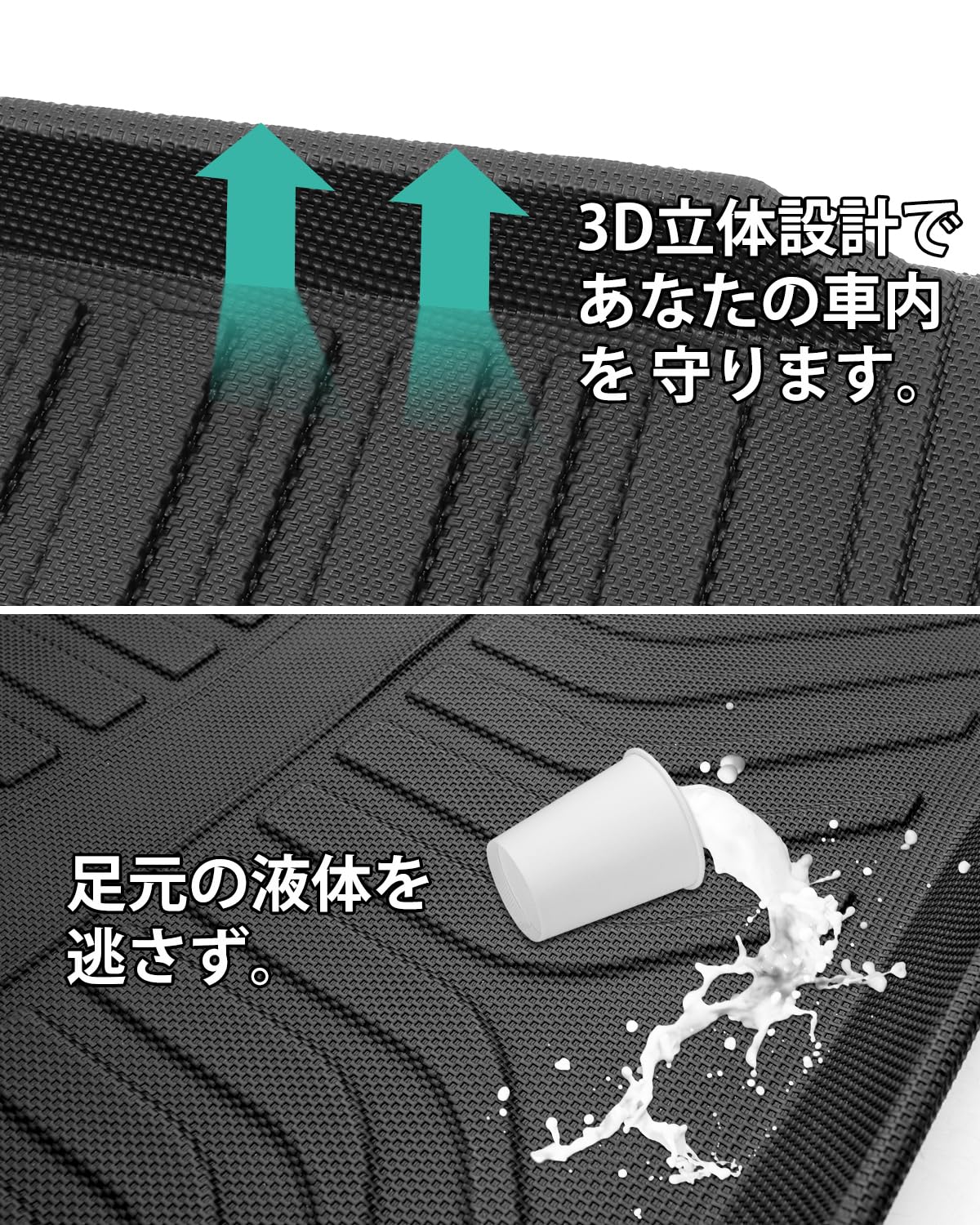 Amazon.co.jp: Mixsuper スバル フォレスター SK系 トランクマット 3D 