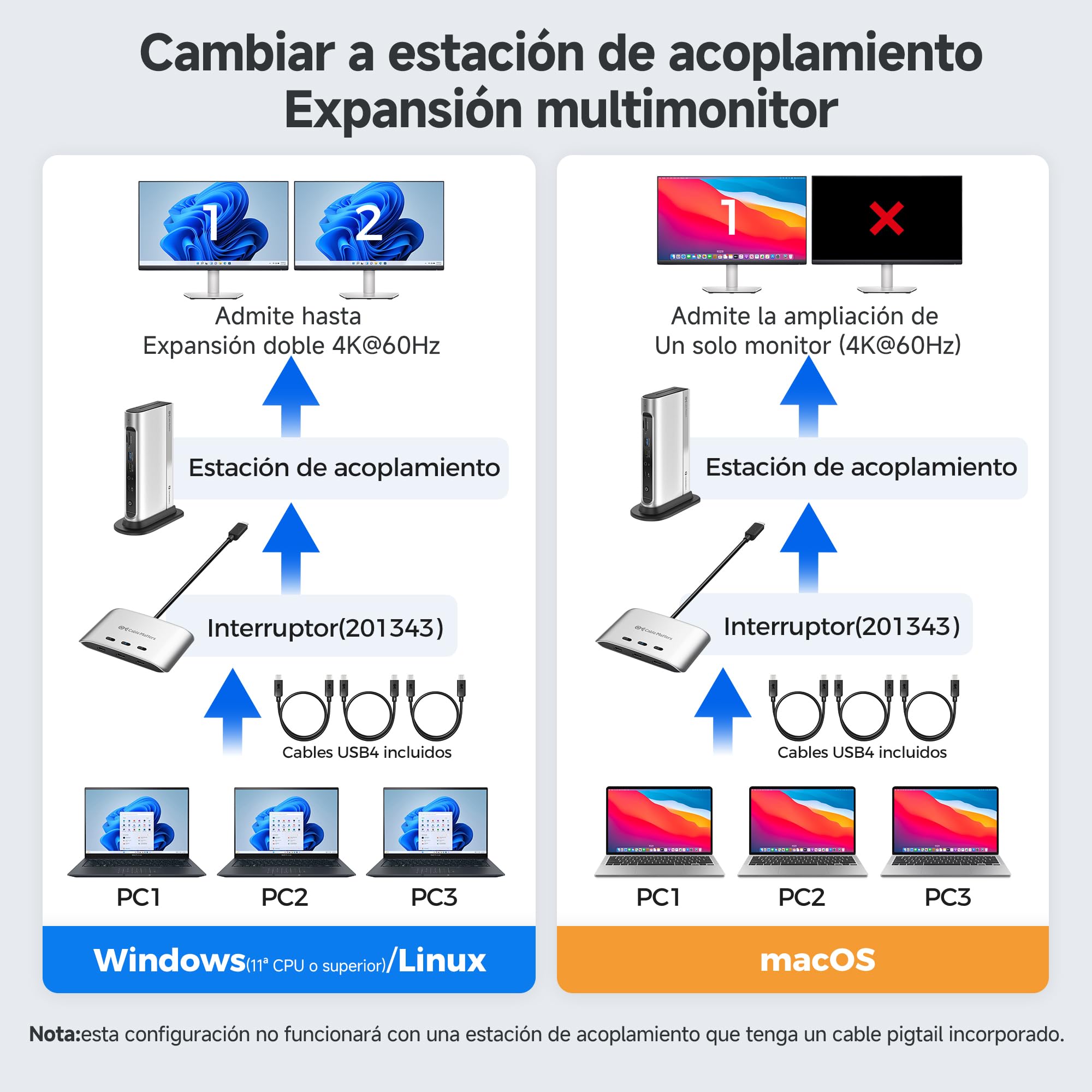 Cable Matters Conmutador USB C de 20 Gbps, 3 entradas y 1 salida, compatible con hasta 8K a 30 Hz en Windows, 4K a 60 Hz en macOS, 140 W PD, para compartir un monitor o base USB-C/Thunderbolt 4