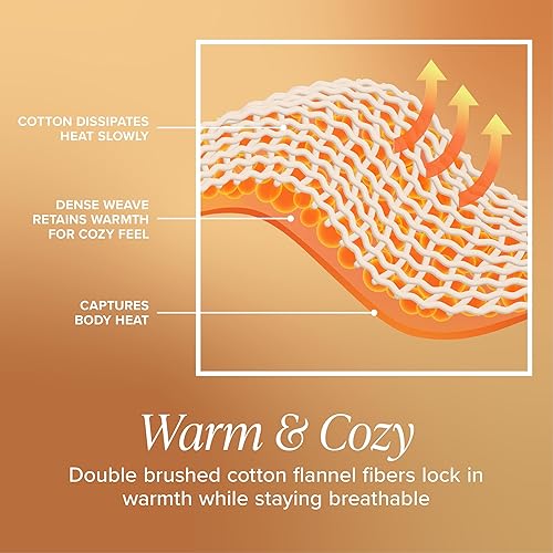 Miniatura 3 de Bare Home - Juego de sábanas de franela