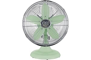 Good Housekeeping Mint Green Fan