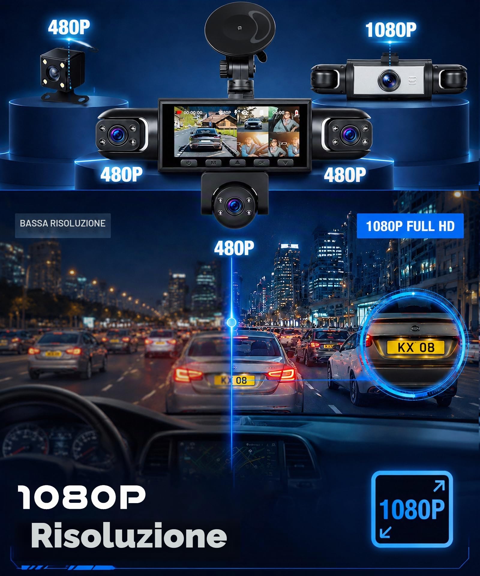 Rimoody 5 Canali Dashcam Auto 360°, 5 Telecamere HD 1080P Anteriore Posteriore Sinistra Destra, 3.16" IPS Schermo Dash Cam, Visione Notturna IR, Registrazione Loop, Sorveglianza Parcheggio 24 Ore