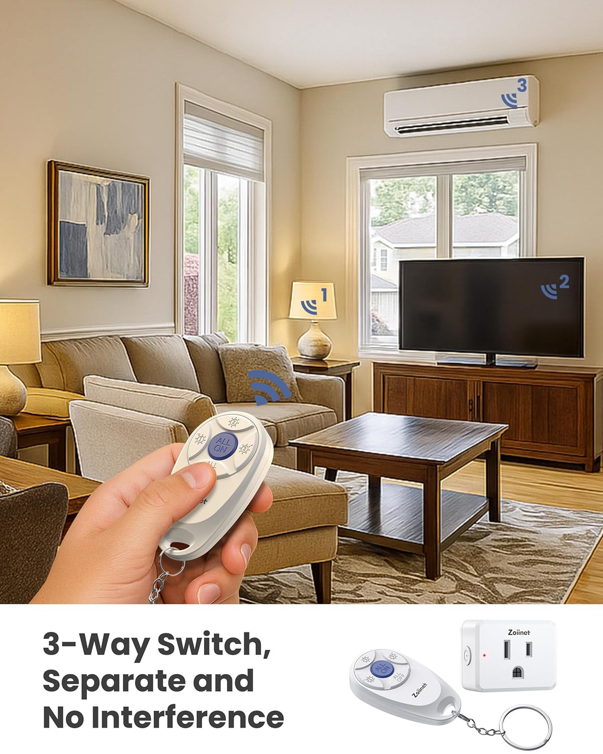 Mini 3-Gang Remote Control Outlet Plug Switches, Mini Key Design, Expandable Wireless Light Switches, No Wiring No WiFi, 300 ft, 15A/1500W, for Household Appliances(3 Pack)