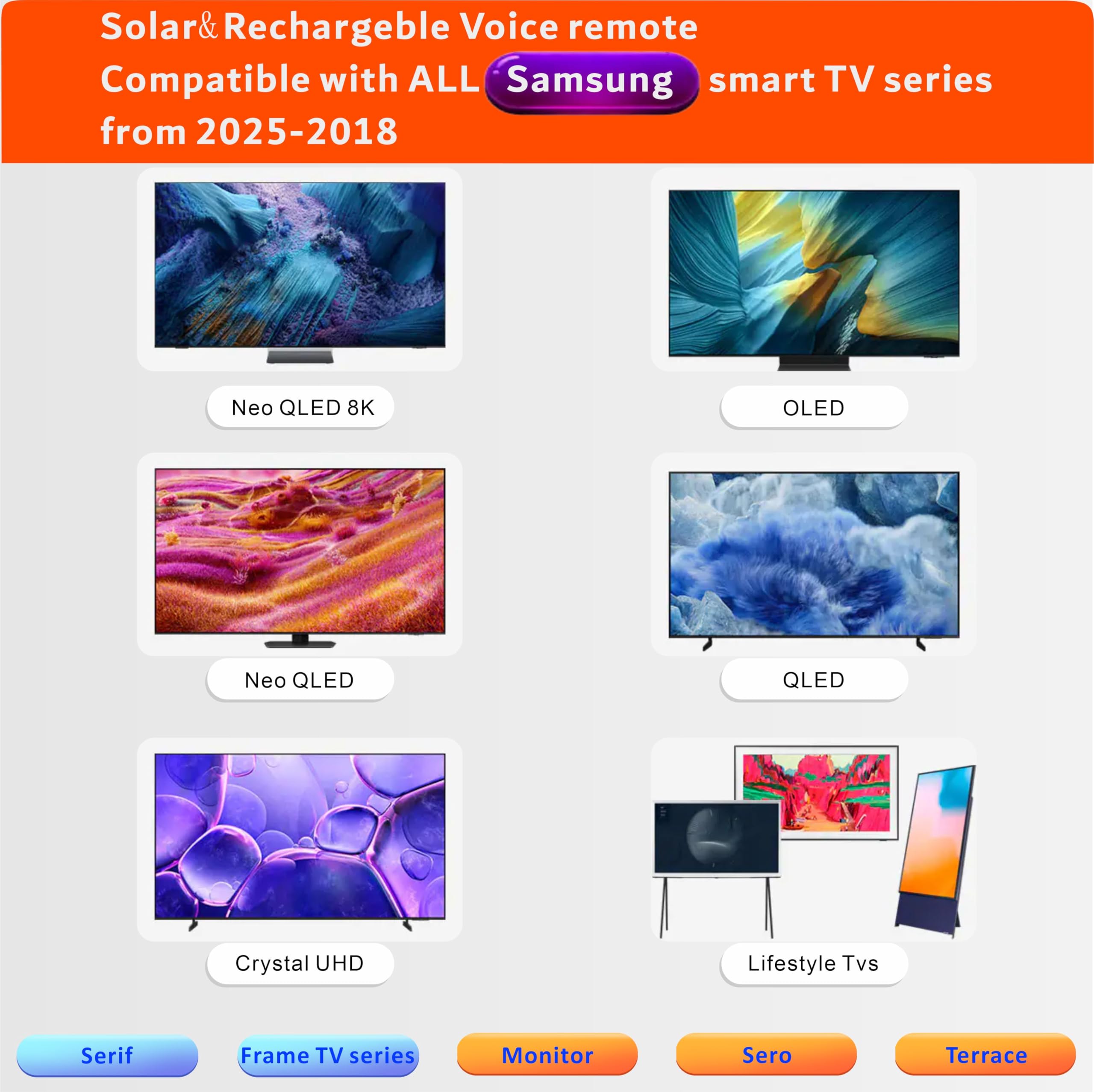 Replacement Solar TV Remote Control for Samsung Smart TV (2018-2025): Rechargeable solarcell, USB-C Charging, Voice & Bluetooth, for Neo, QLED, Crystal UHD, Frame, Terrace, Sero, and Serif