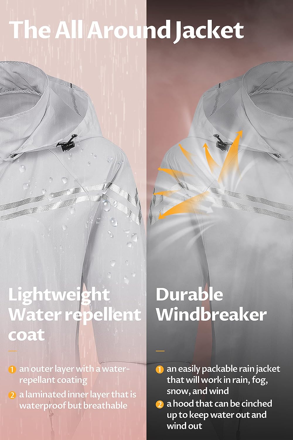 CREATMO US Women's Packable Waterproof Running Rain Coat Reflective Cycling Jacket Windbreaker With Detachable Hood - Image 4