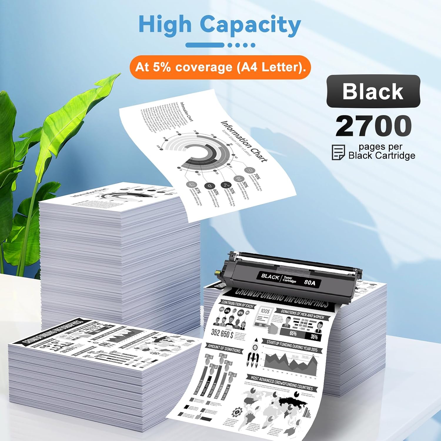 80A Black Toner Cartridge Compatible for 80A 80X Replacement for HP CF280A CF280X Work for HP Laser Jet Pro 400 M401a M401d M401dn M401dne MFP M425dn M425dw Printer (Black, 1 Pack)