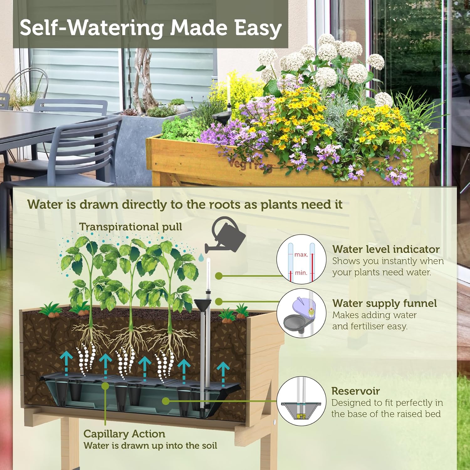 VegTrug® Self Watering Kit for Classic Small 1m