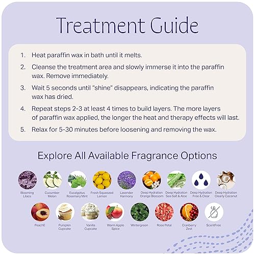 Miniatura 6 de Therabath Recambio de cera de parafina – Termoterapia – Uso para aliviar molestias de artritis, músculos rígidos y piel seca – para manos, pies y