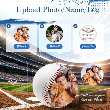 WBW Personalized Custom Baseball with Photo & Text, Unique Gifts for Coaches & Players, Perfect for Father's Day, Birthday & Anniversary