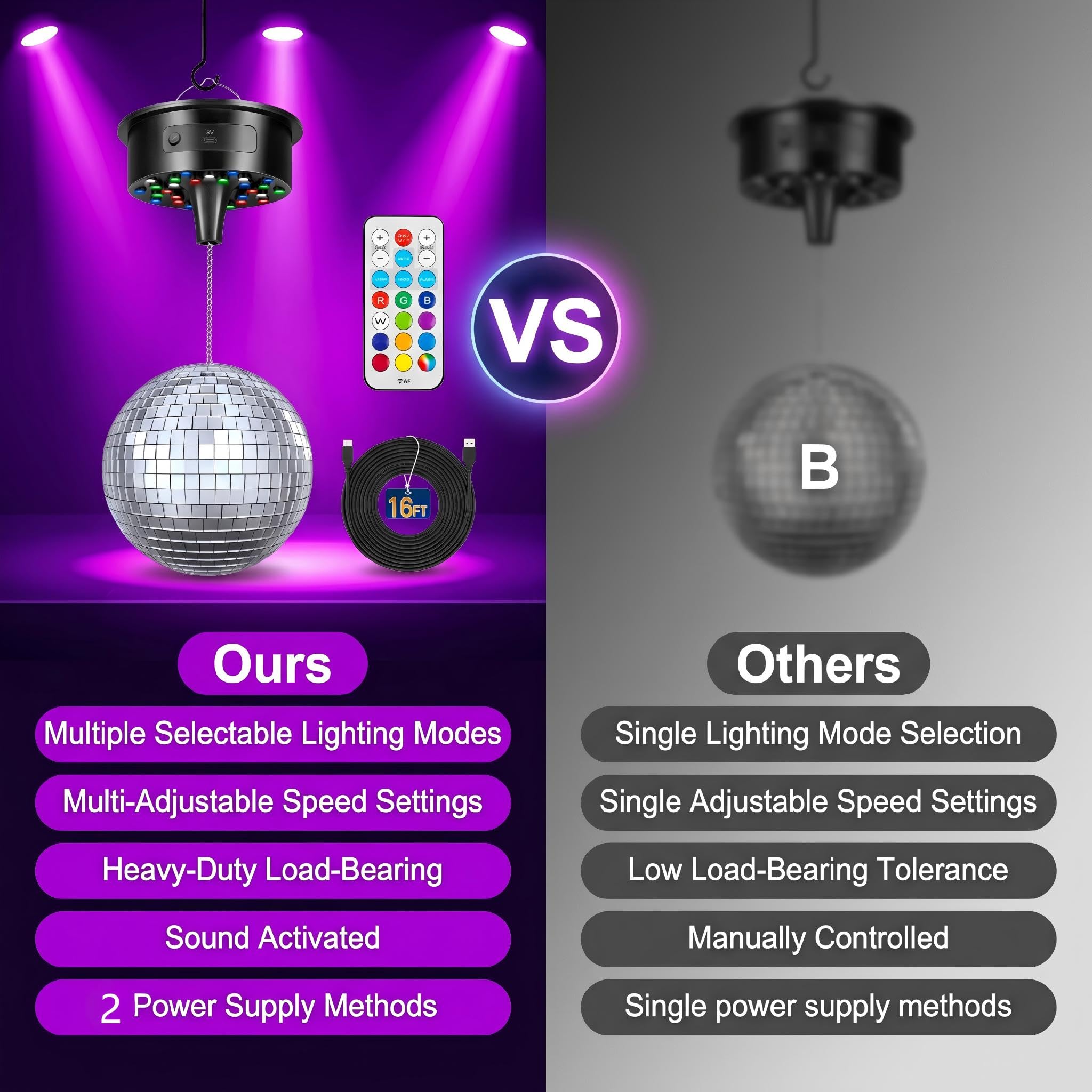 Moteur Boule Facettes 0-15 RPM 6 vitesses, LED & Télécommande pour Fête