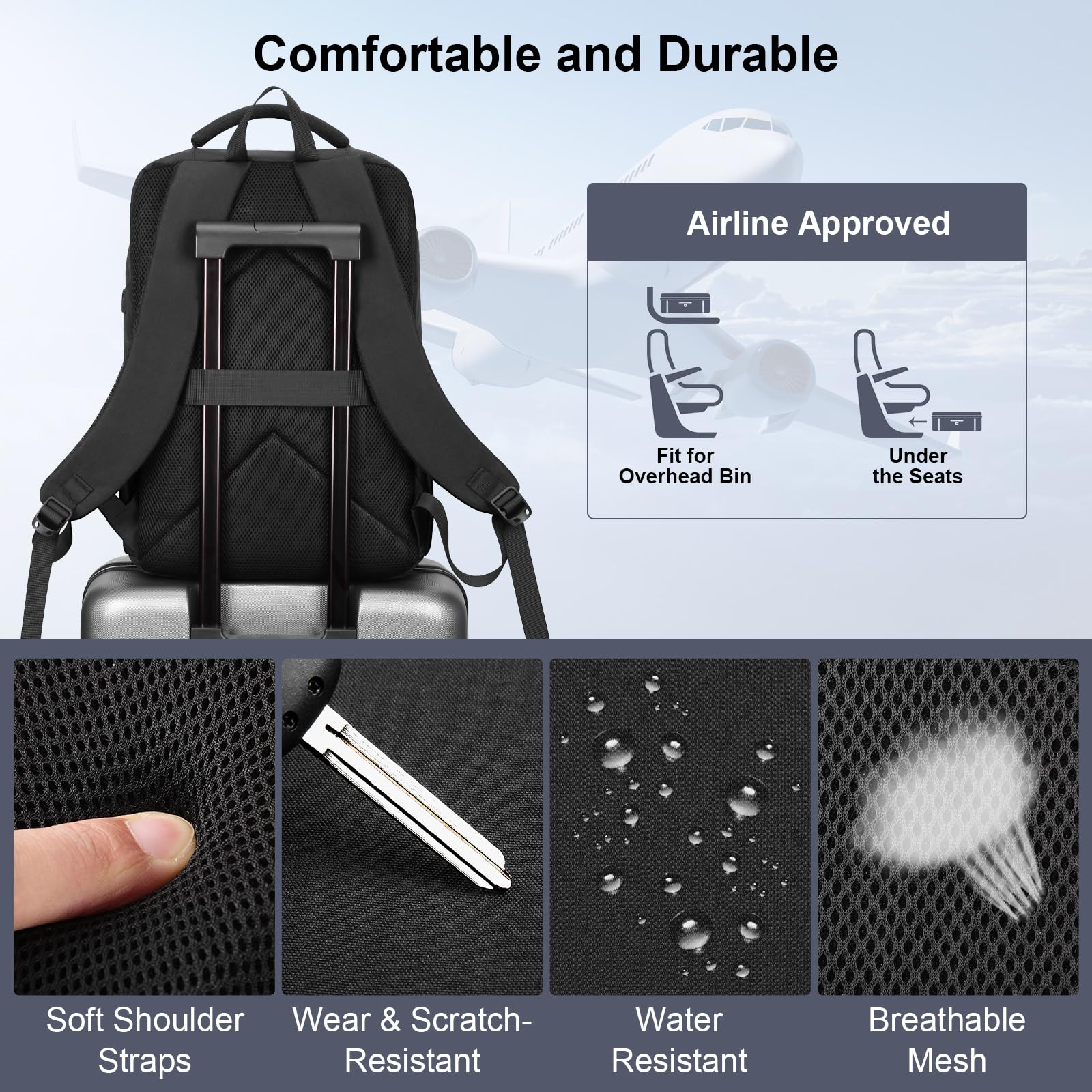 HOMIEE Zaino PC Portatili, Zaino Antifurto Impermeabile Con porta USB, Zaino per Computer Affari da 15.6 Pollici Notebook, Zaino Lavoro Uomo Donna per Casual Scuola Viaggio