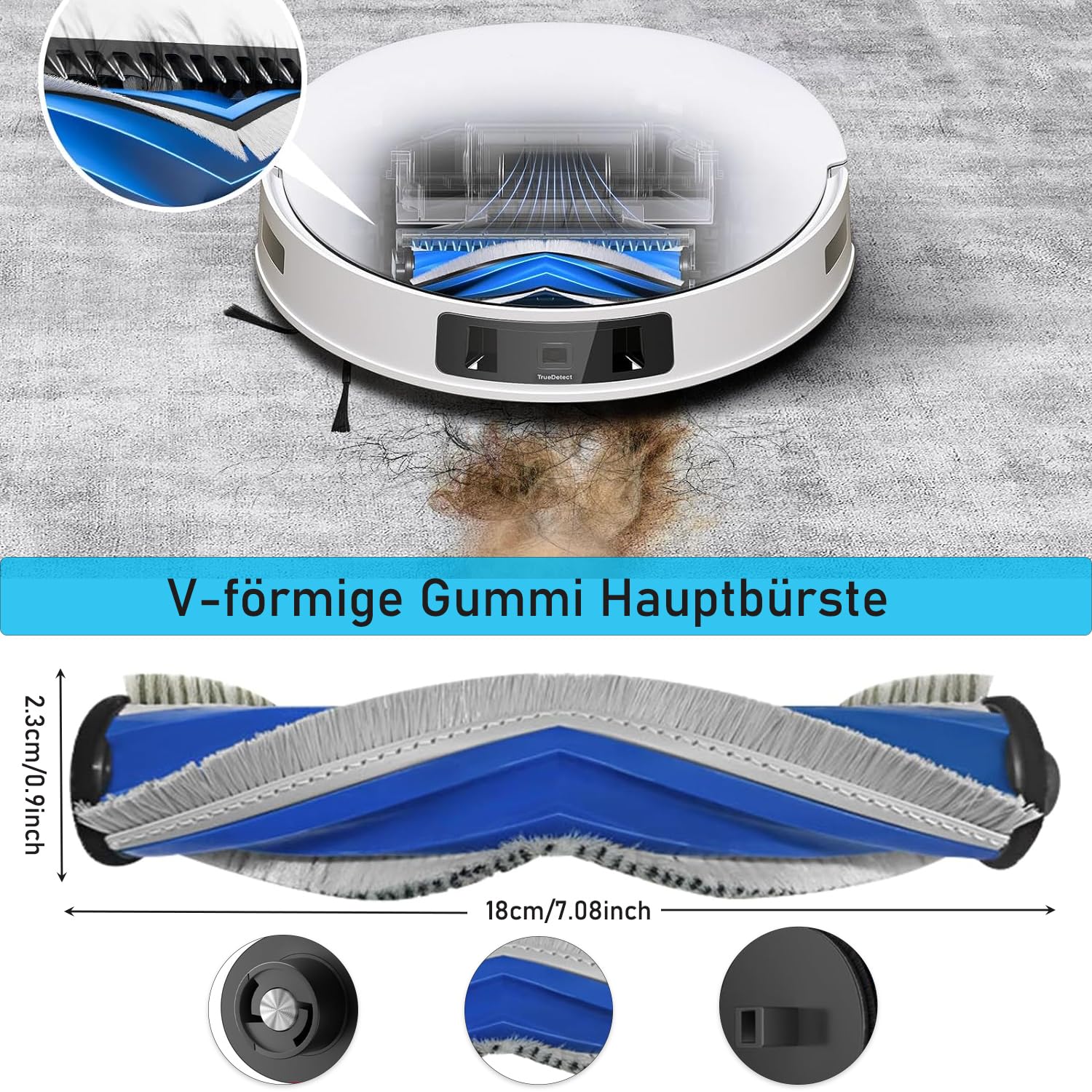 Spofan Zubehör Ersatz Kompatibel für ECOVACS DEEBOT T30 PRO OMNI, T30 OMNI, T30S, T30S Pro, T30S Combo Complete, T30C PRO OMNI Saugroboter, 1 Hauptbürste, 4 Filter, 6 Seitenbürsten, 6 Mopp Wischtücher Spofan Zubehör Ersatz Kompatibel für ECOVACS DEEBOT T30 PRO OMNI, T30 OMNI, T30S, T30S Pro, T30S Combo Complete, T30C PRO OMNI Saugroboter, 1 Hauptbürste, 4 Filter, 6 Seitenbürsten, 6 Mopp Wischtücher