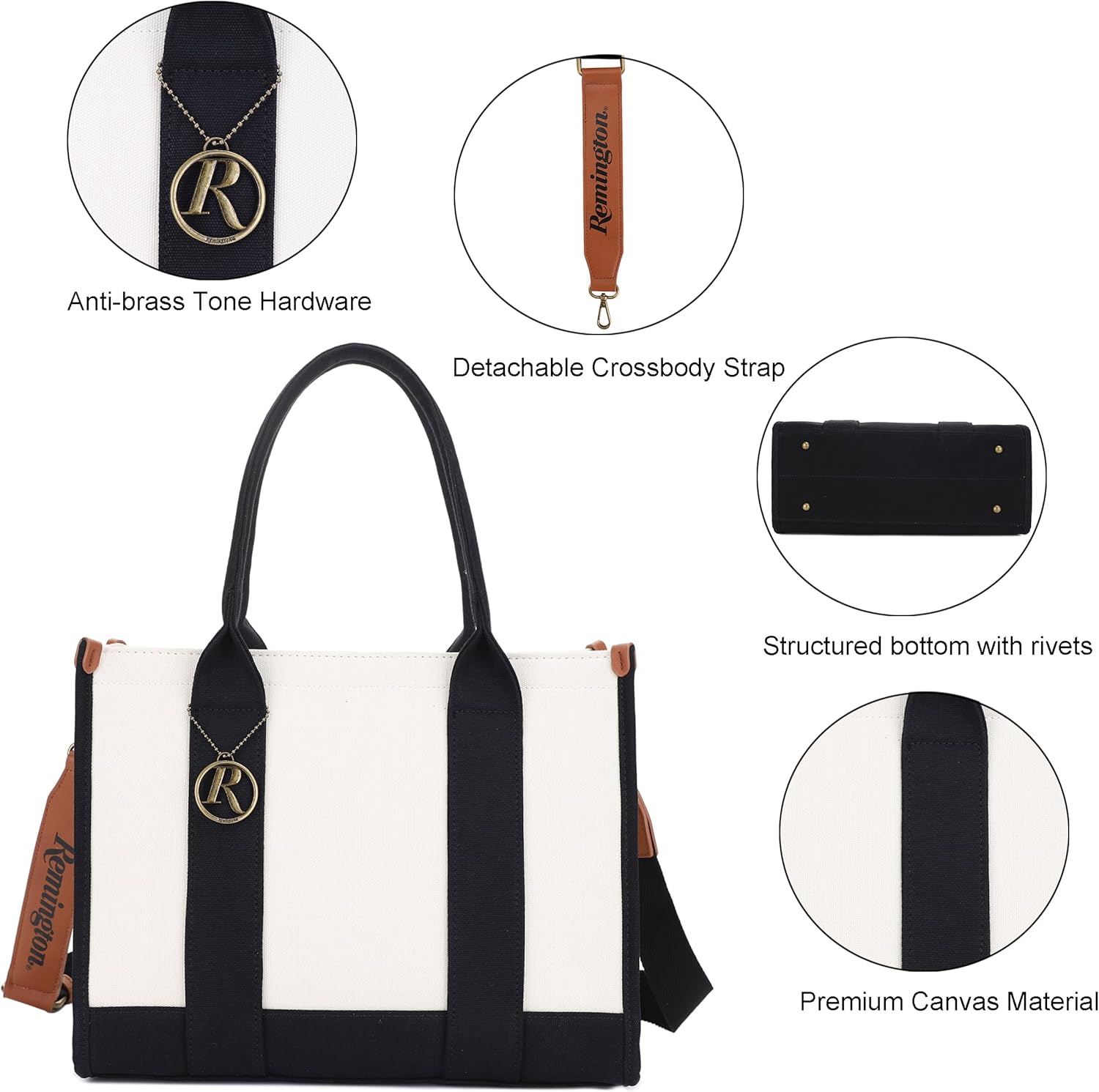 JESSIE&JAMES/Remington Huntsville Canvas Tote Bag with Lockable Compartment - Image 6