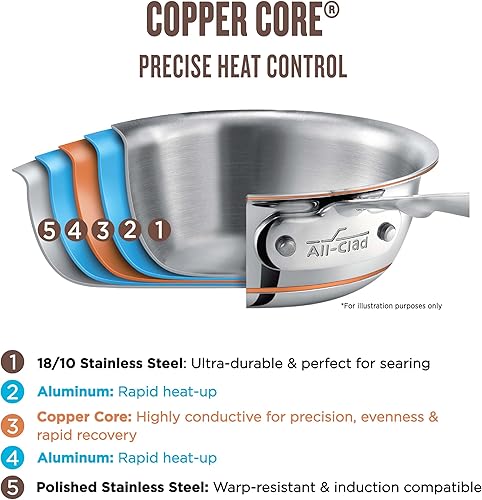 Miniatura 2 de All-Clad Copper Core - Juego de utensilios de cocina de acero inoxidable de 5 capas, 5 piezas, inducción, apto para horno 600F, ollas y sartenes,